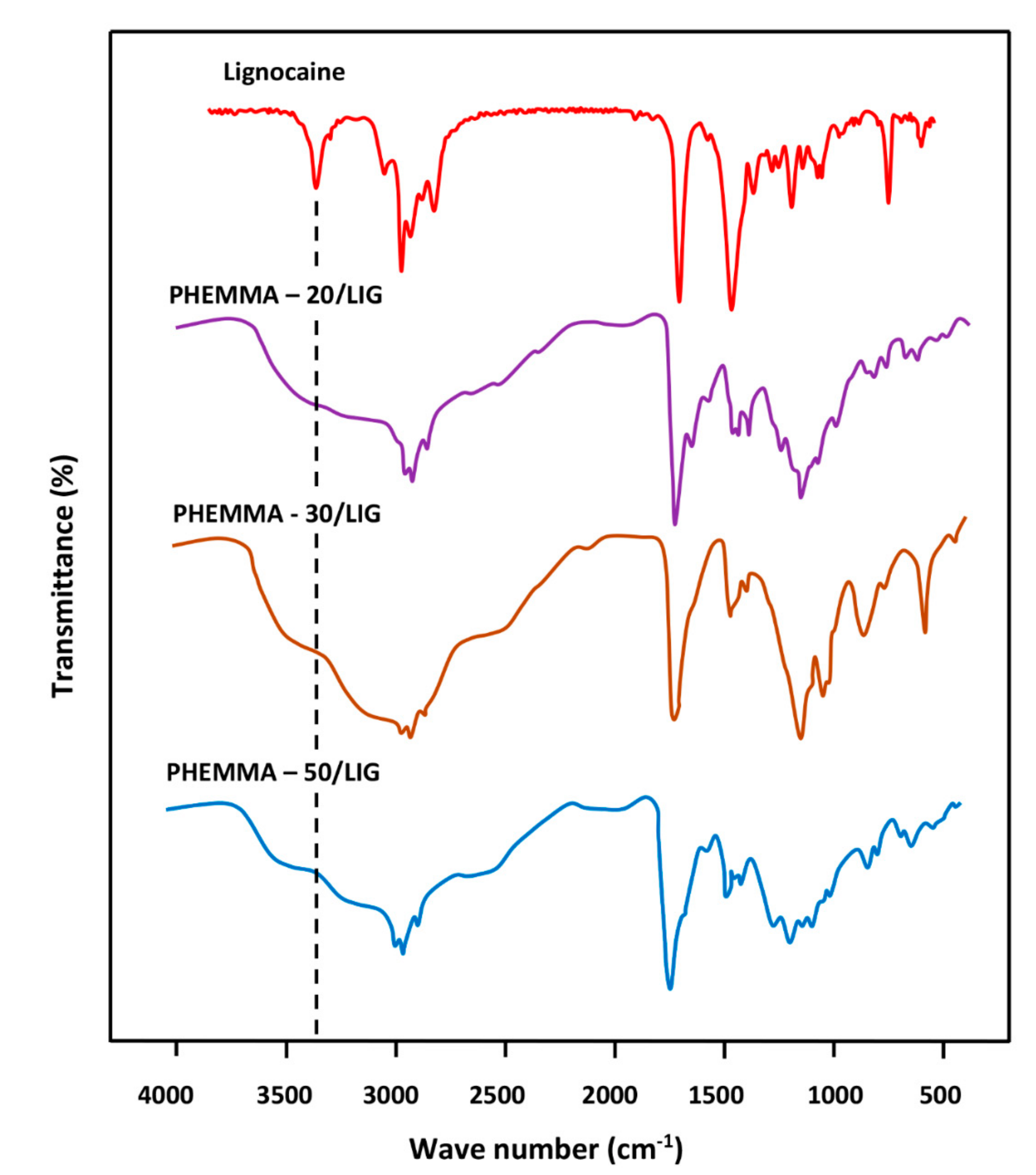 Polymers 11 00917 g005 Polymers 11 00917 g005