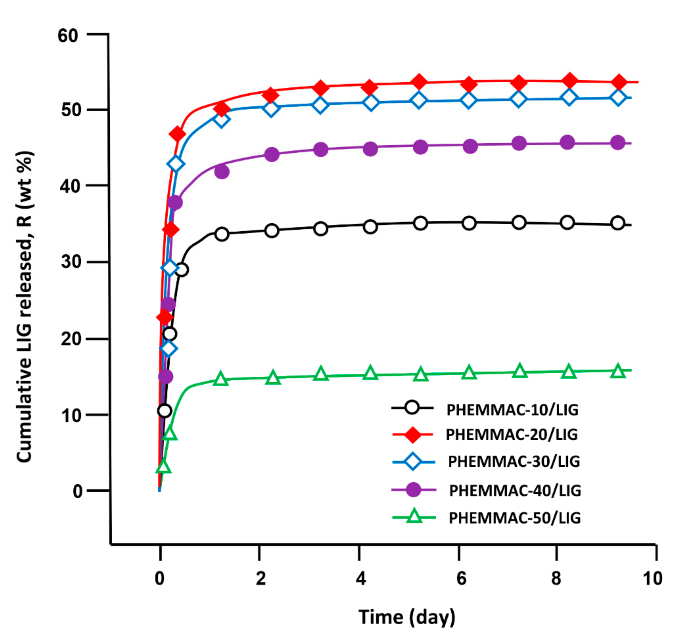 Polymers 11 00917 g012 Polymers 11 00917 g012