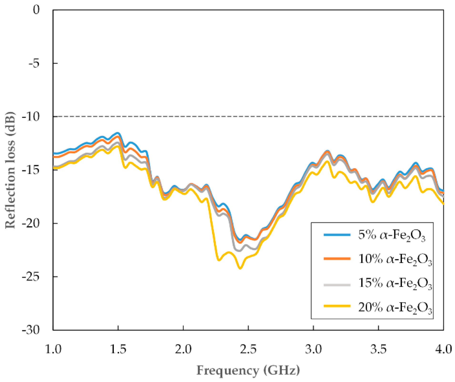 Polymers 11 00918 g009