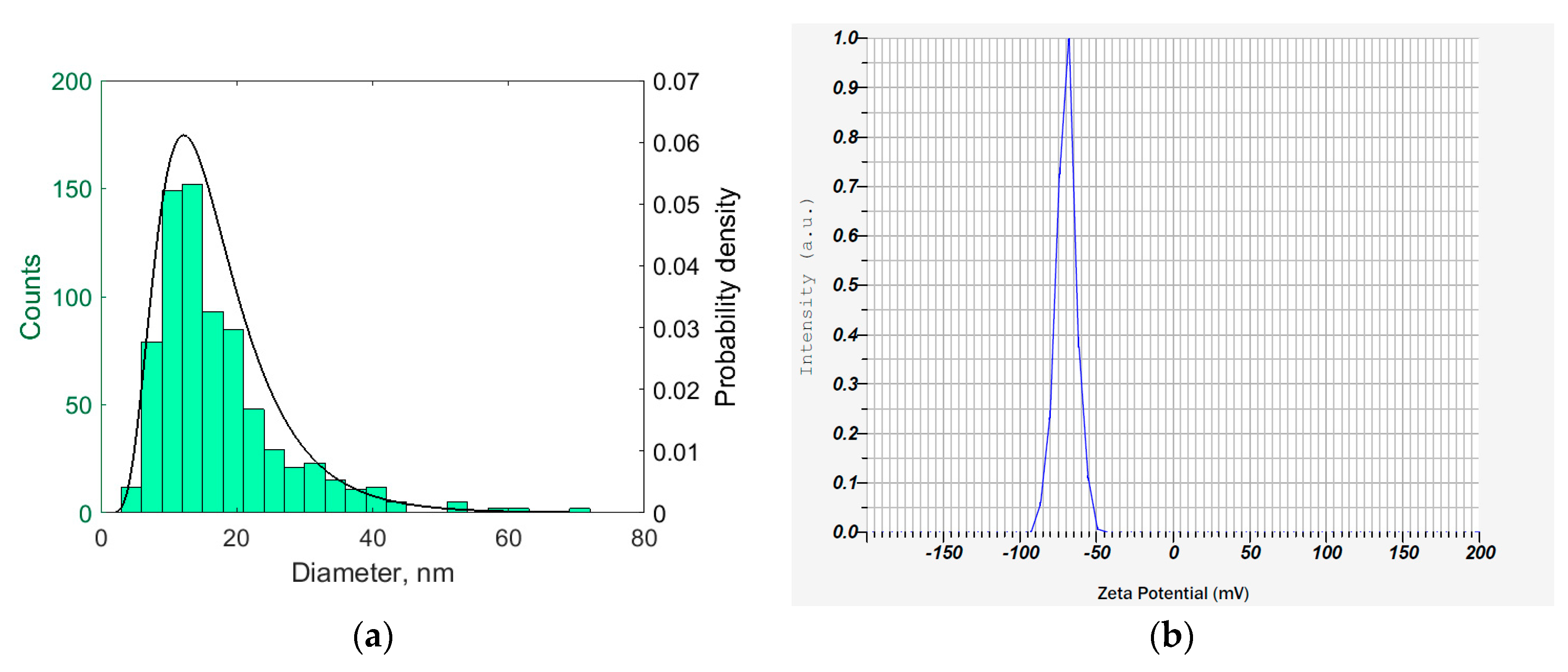 Polymers 11 00919 g002