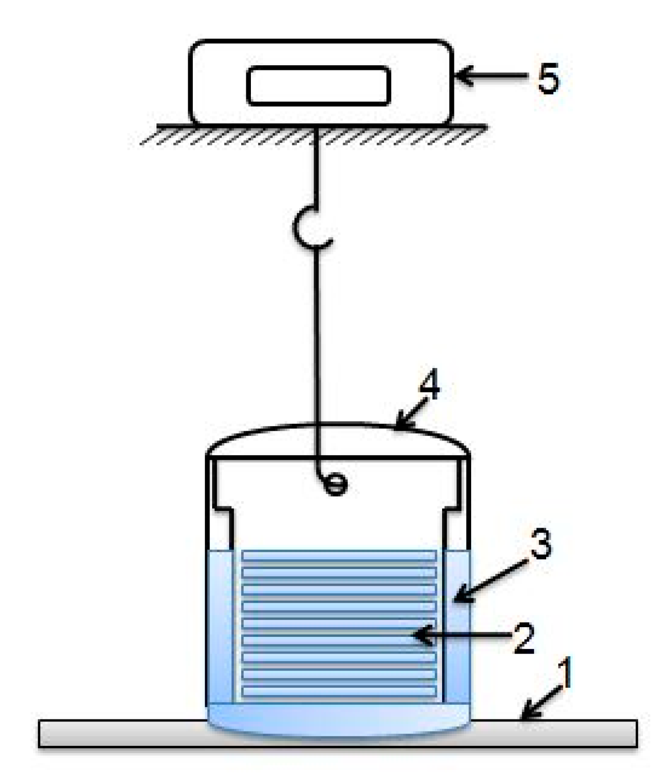 Polymers 11 00919 g0a1