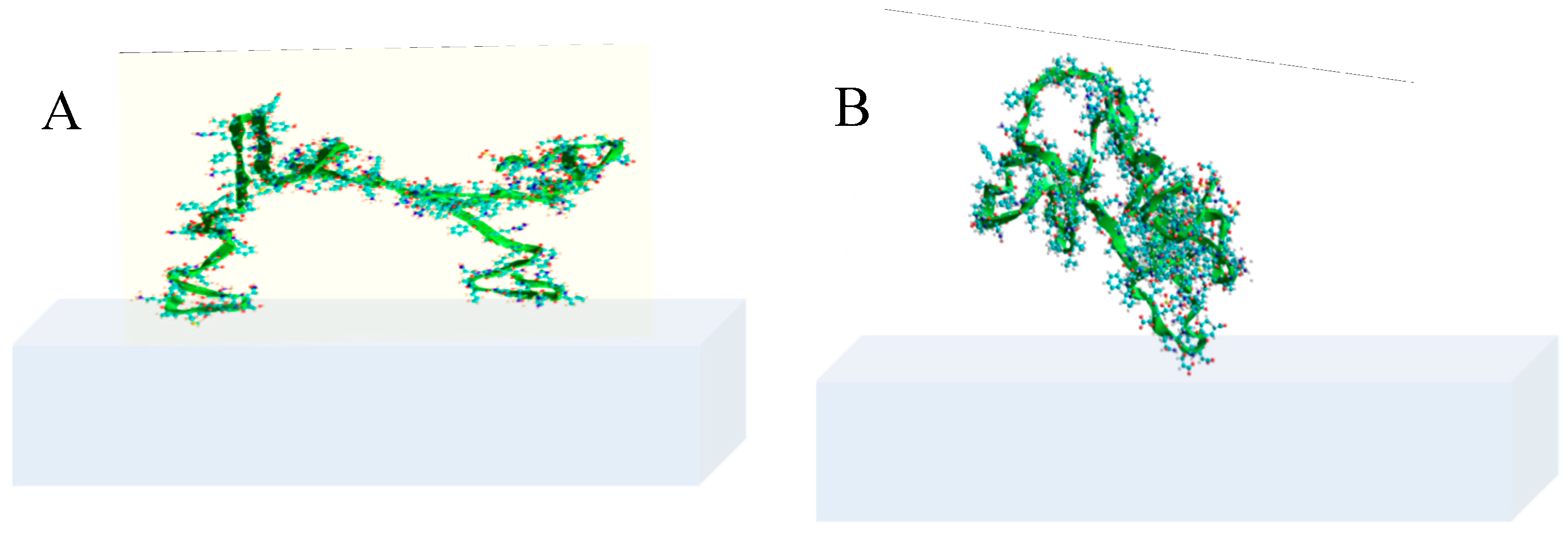 Polymers 11 00920 g001