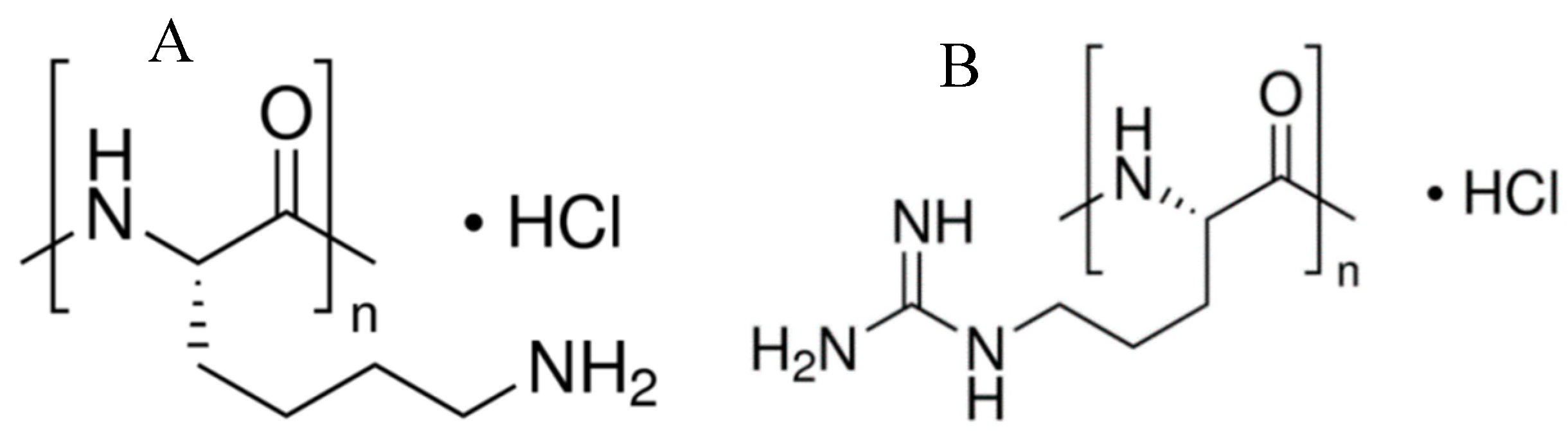 Polymers 11 00920 g002