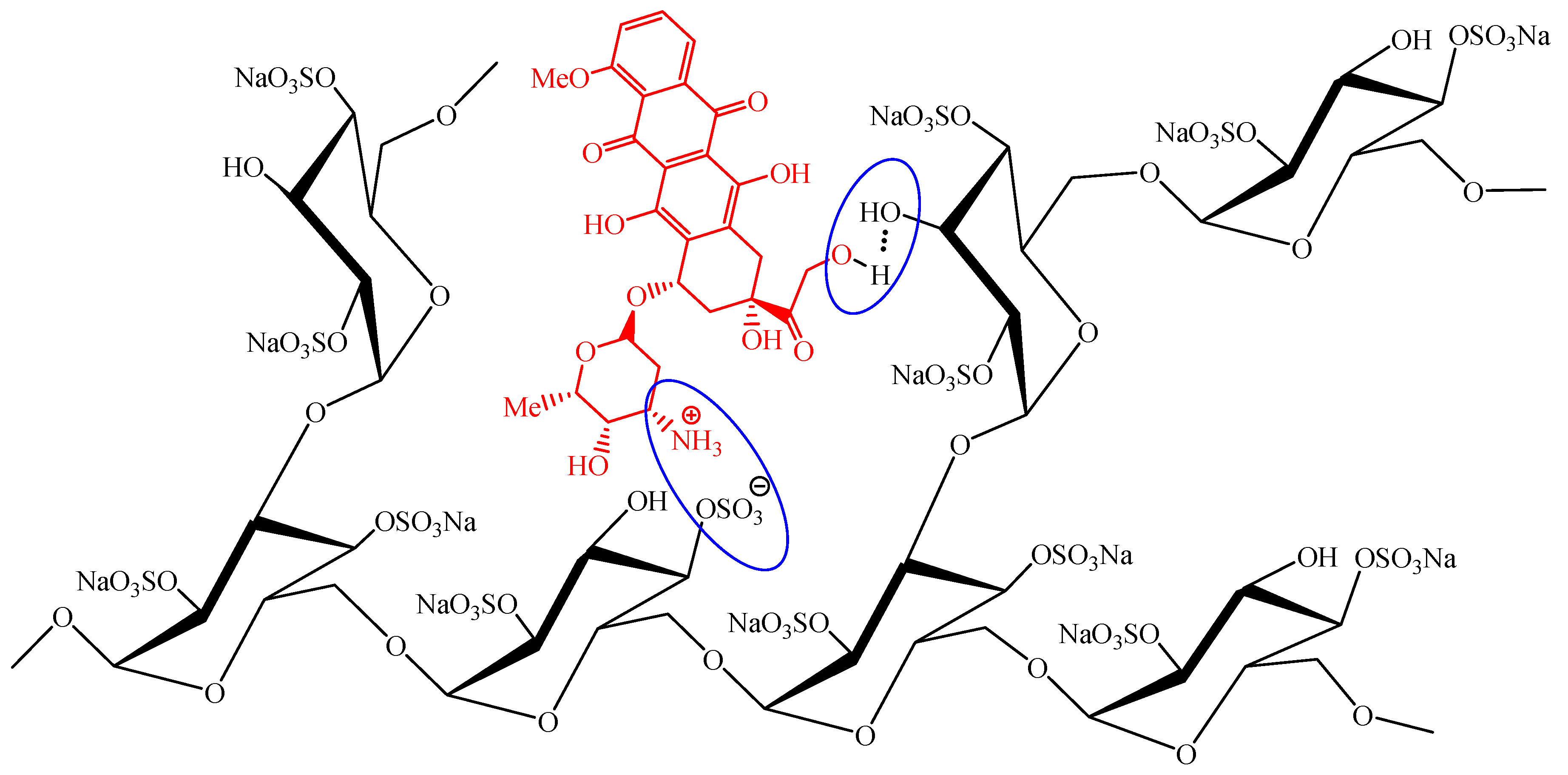 Polymers 11 00921 sch001