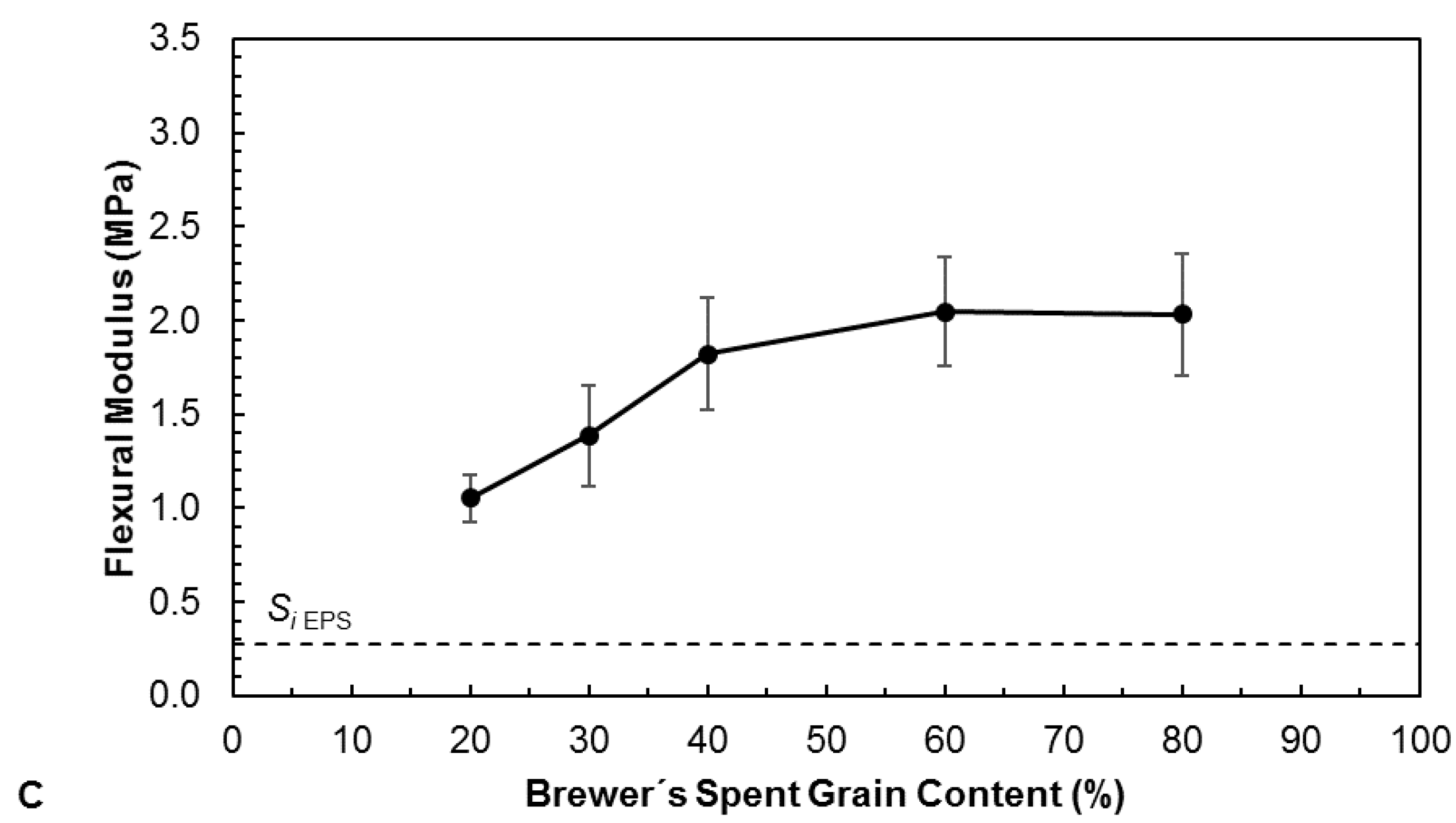 Polymers 11 00923 g004b Polymers 11 00923 g004b