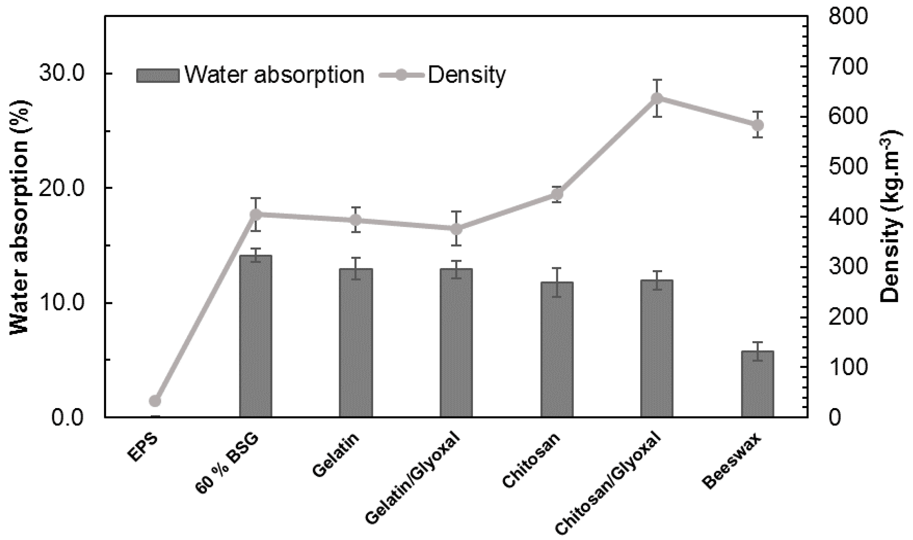 Polymers 11 00923 g009 Polymers 11 00923 g009