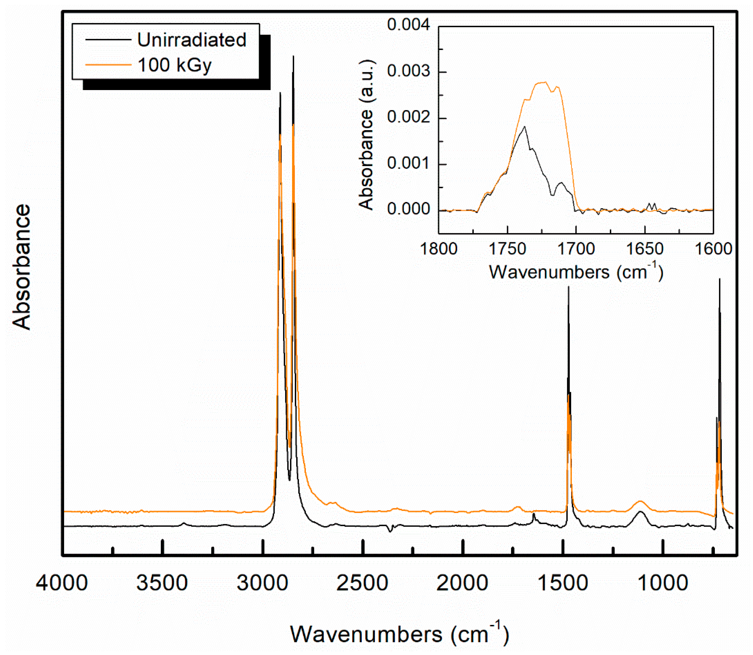 Polymers 11 00924 g004 Polymers 11 00924 g004