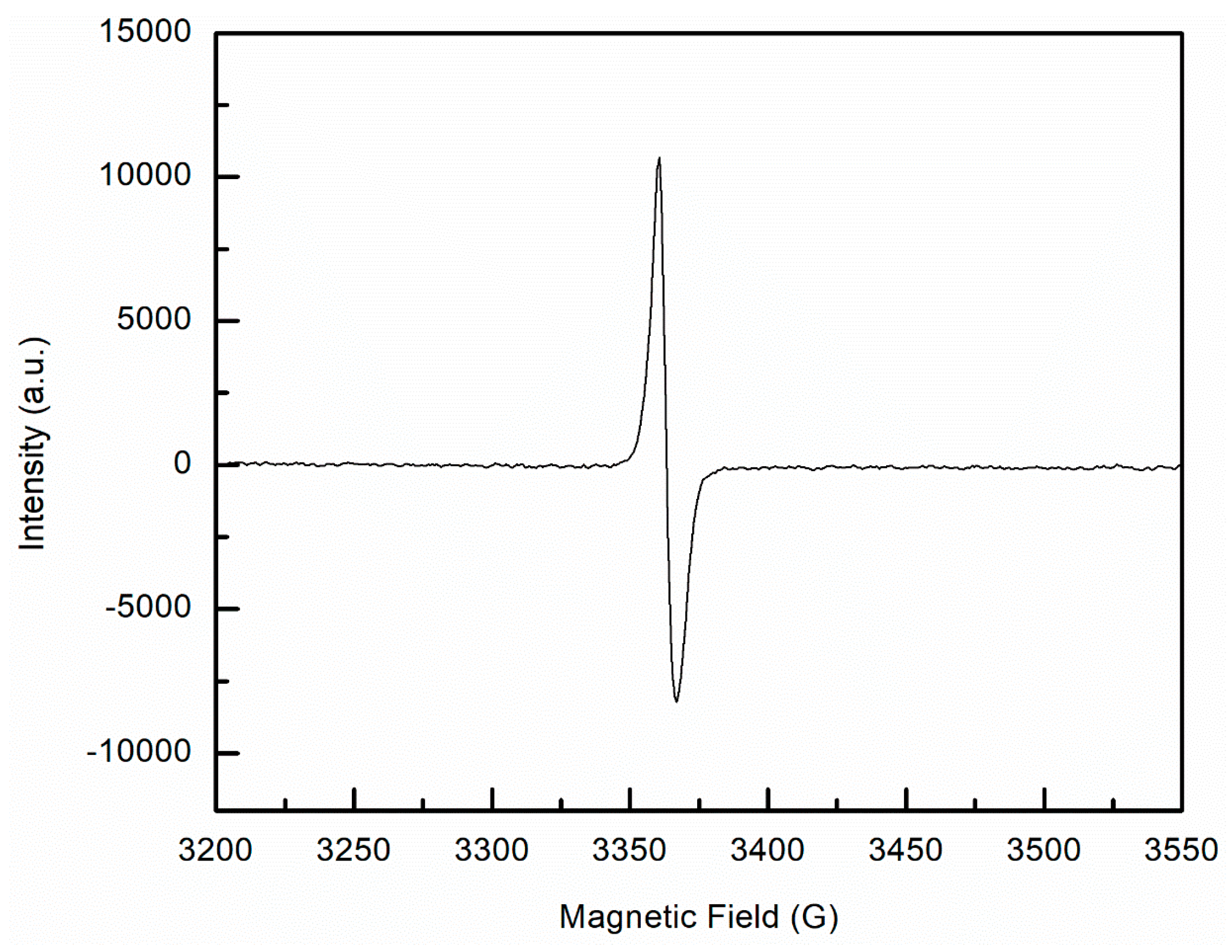 Polymers 11 00924 g010 Polymers 11 00924 g010