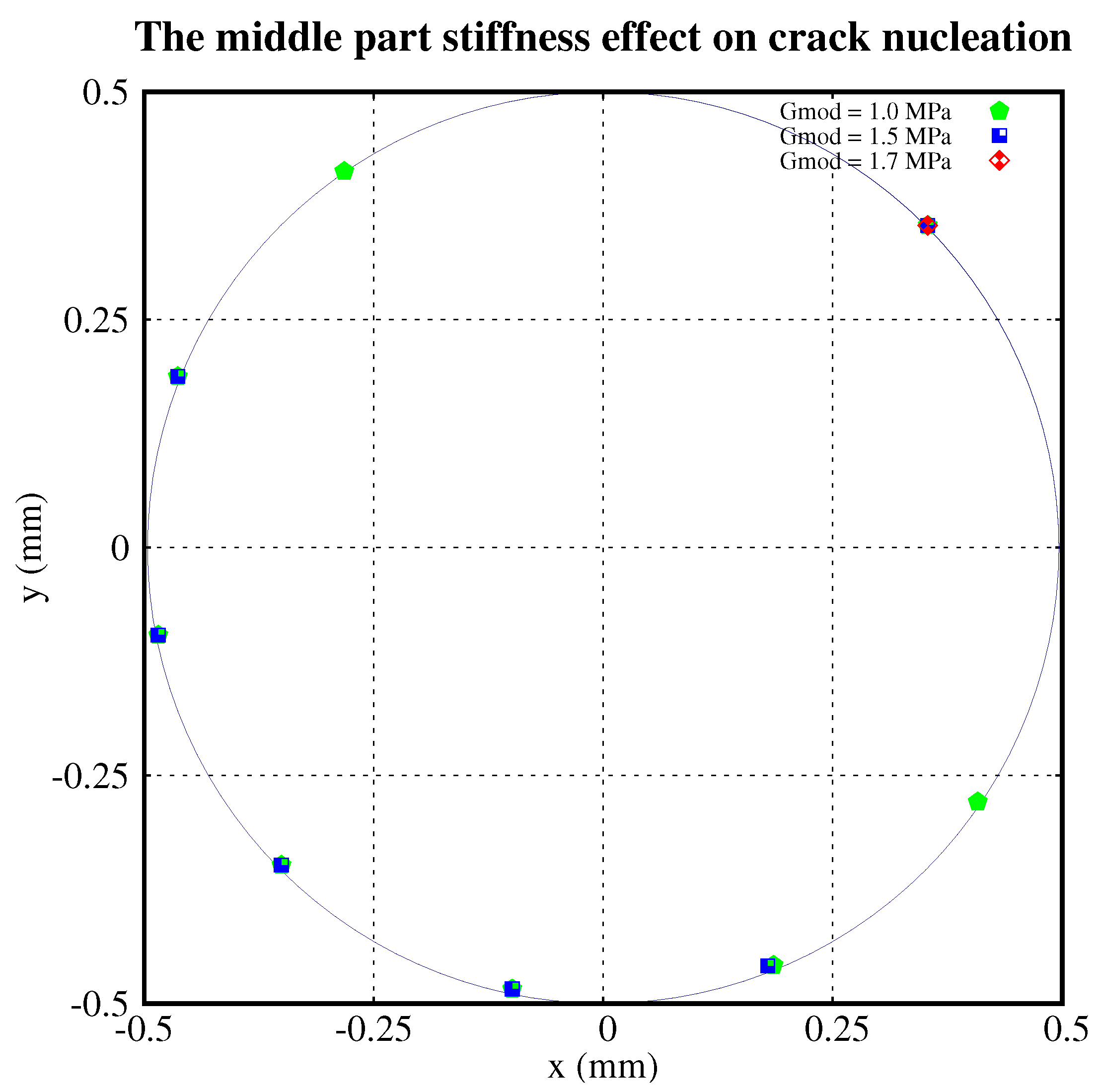 Polymers 11 00926 g007 Polymers 11 00926 g007