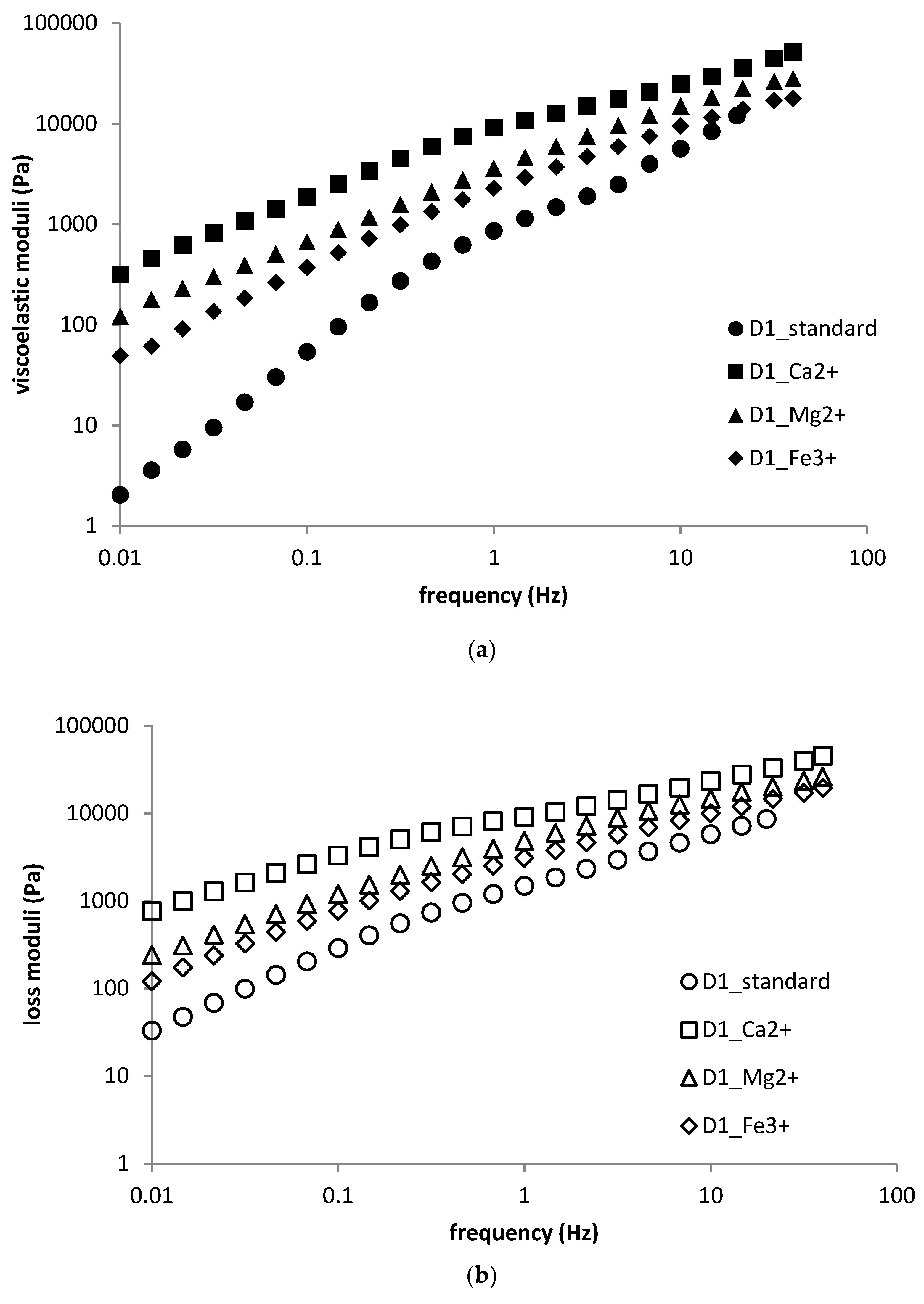Polymers 11 00927 g008