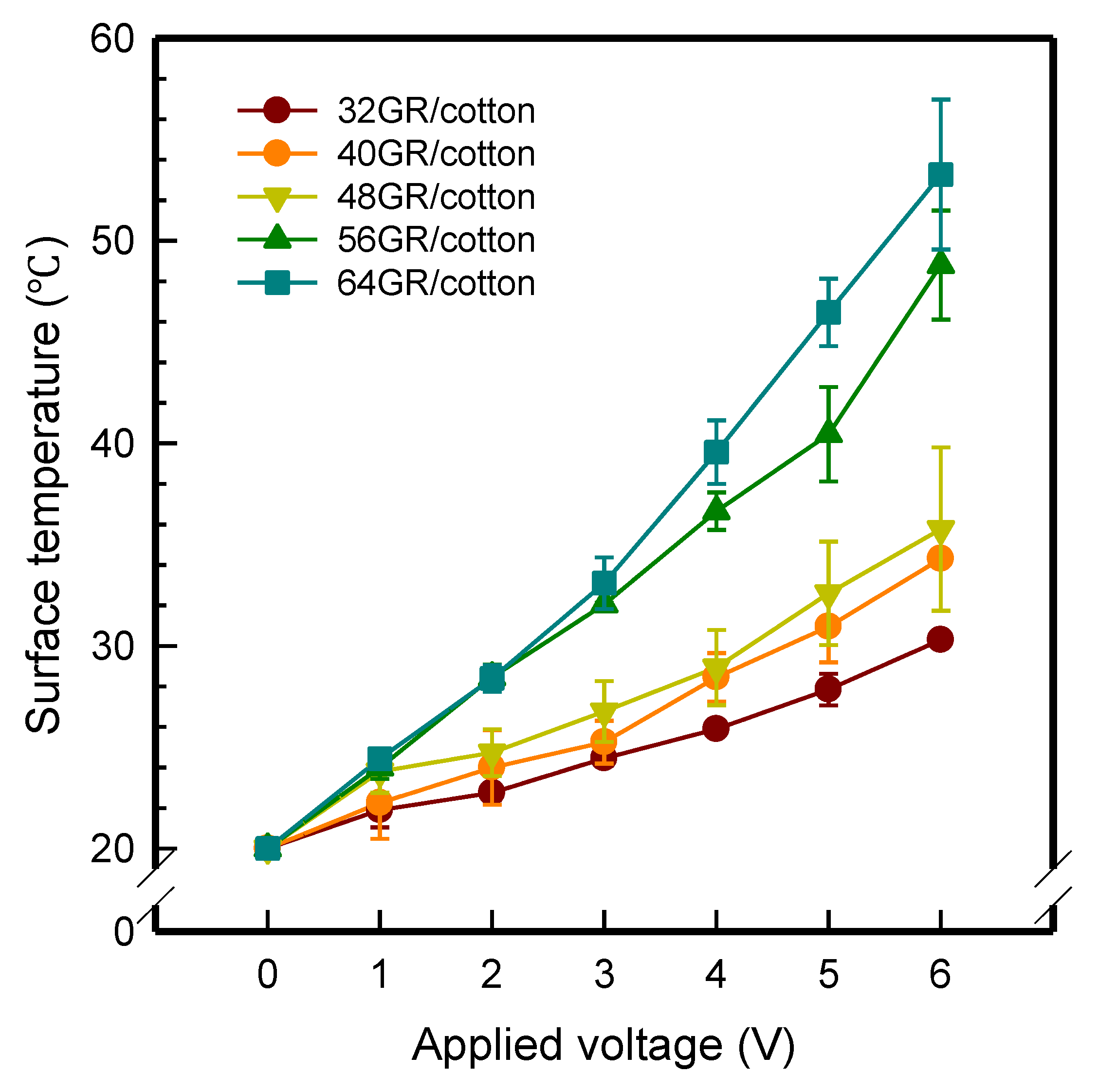 Polymers 11 00928 g007