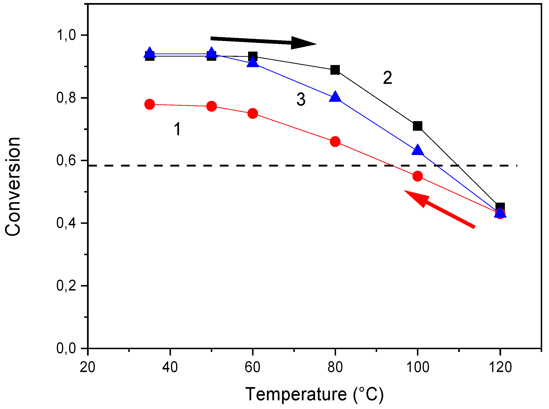 Polymers 11 00930 g005