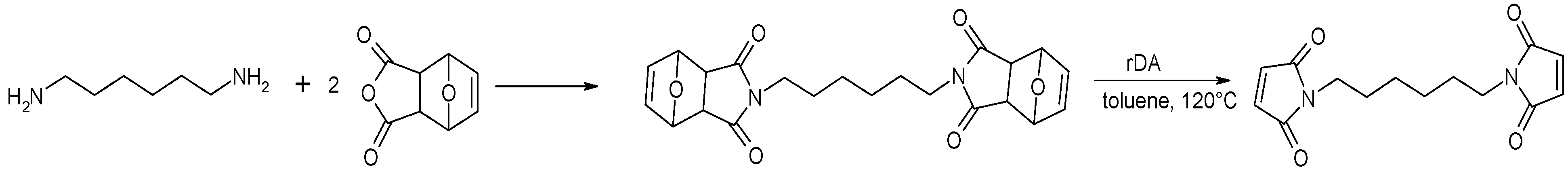 Polymers 11 00930 sch004