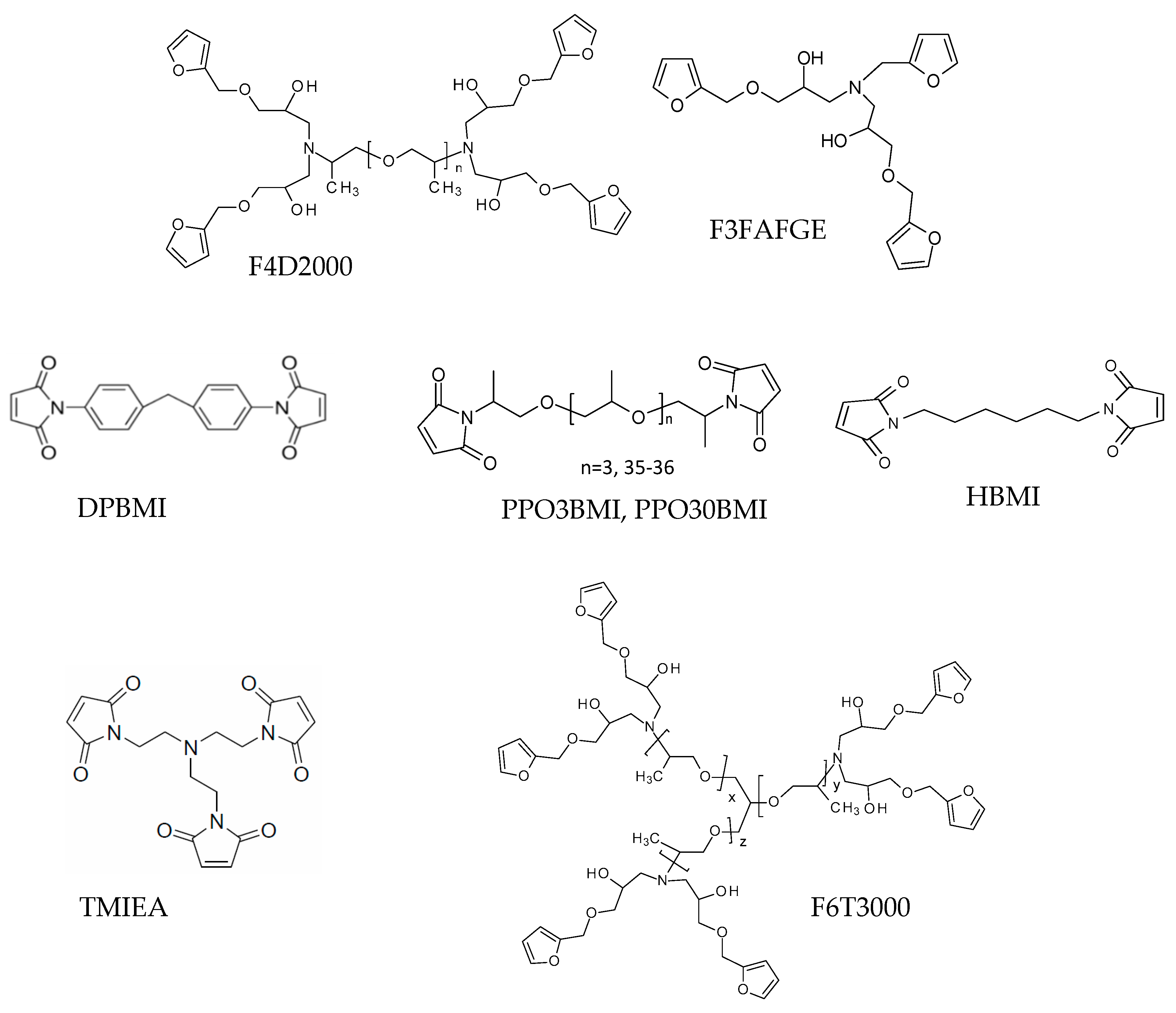 Polymers 11 00930 sch006