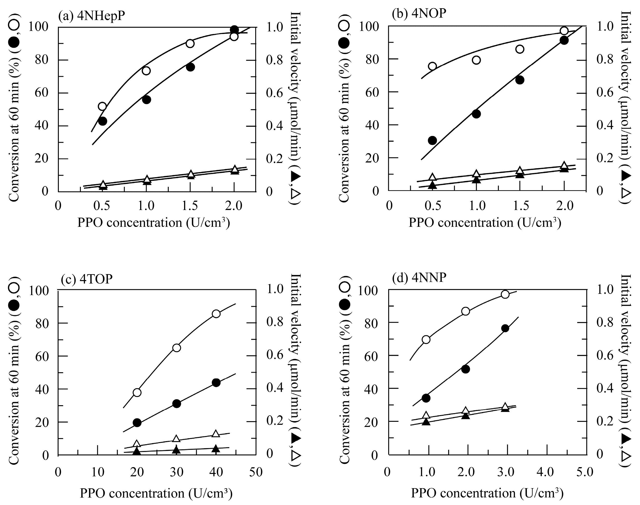Polymers 11 00931 g003