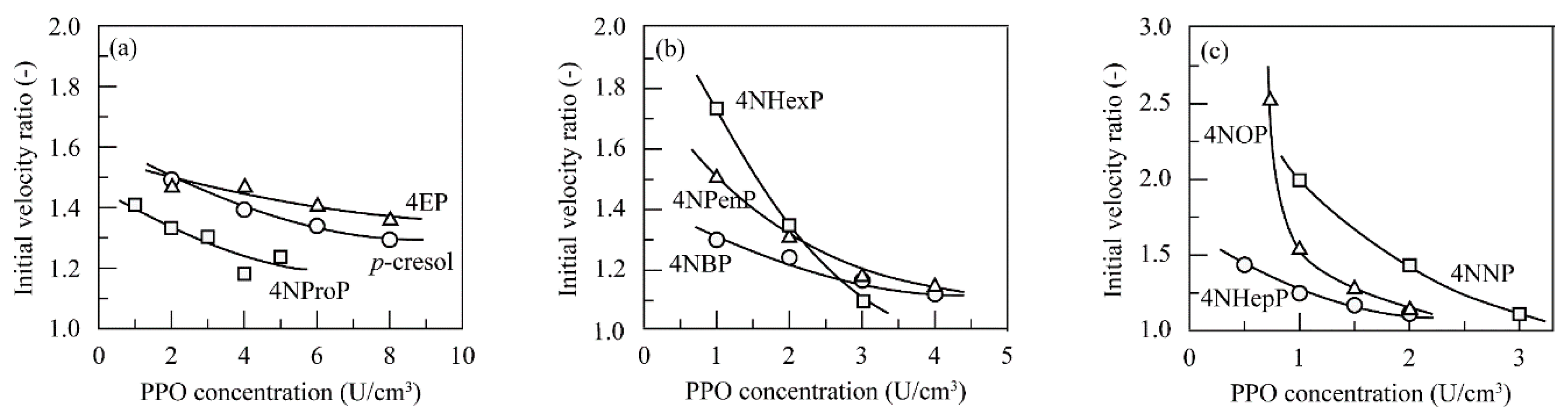 Polymers 11 00931 g004