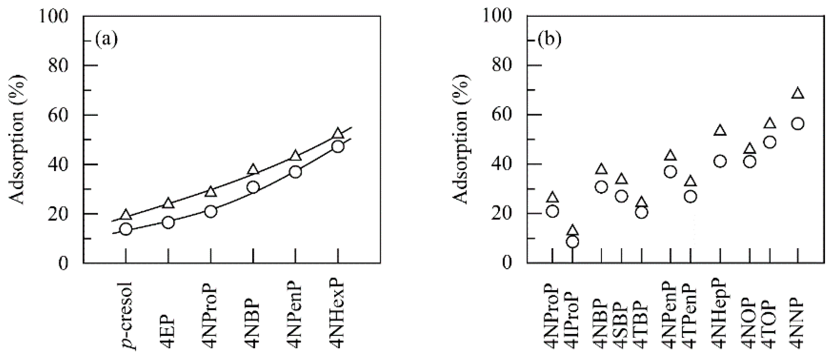 Polymers 11 00931 g006