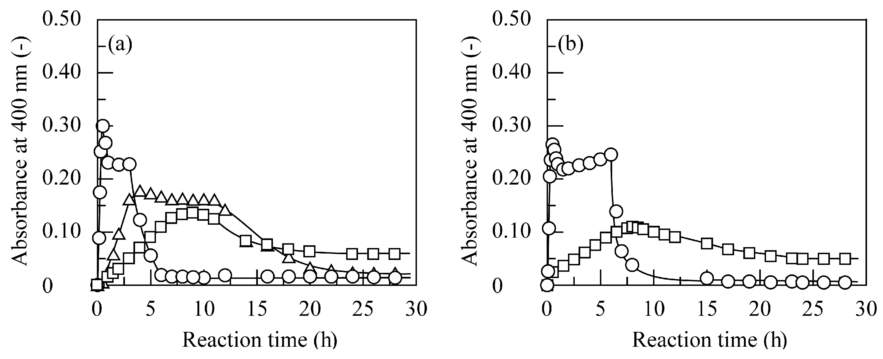 Polymers 11 00931 g009
