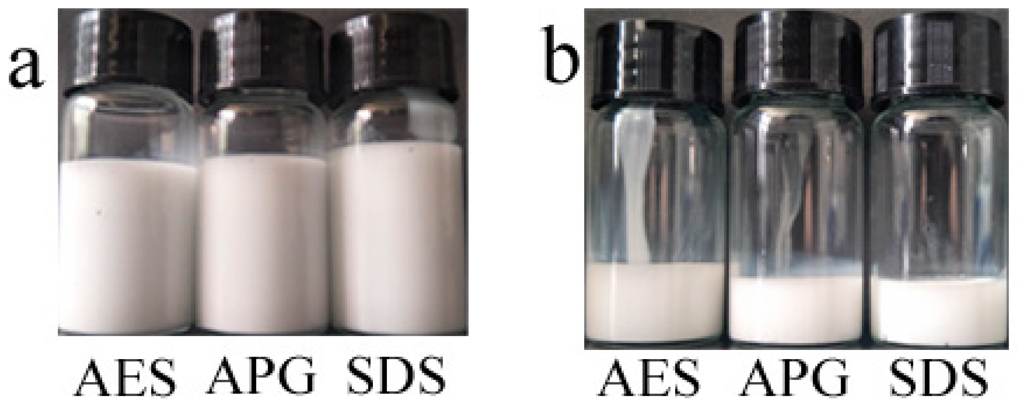 Polymers 11 00932 g001a Polymers 11 00932 g001a
