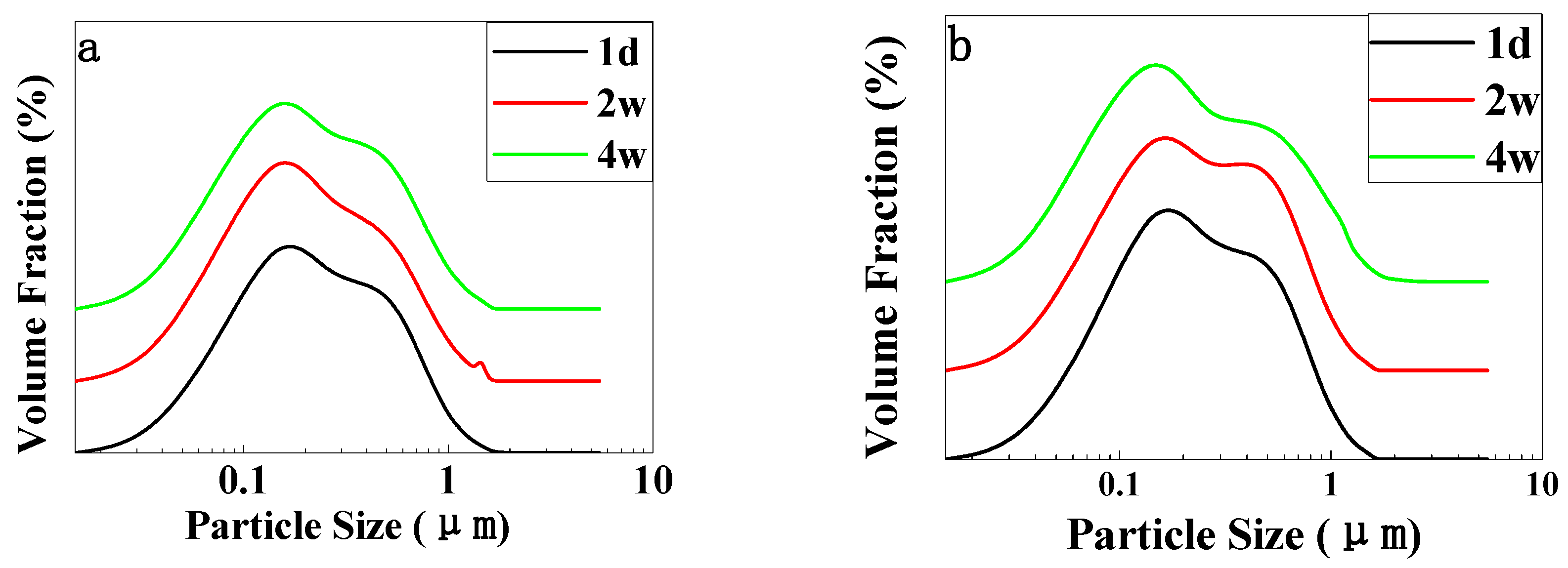 Polymers 11 00932 g002a Polymers 11 00932 g002a