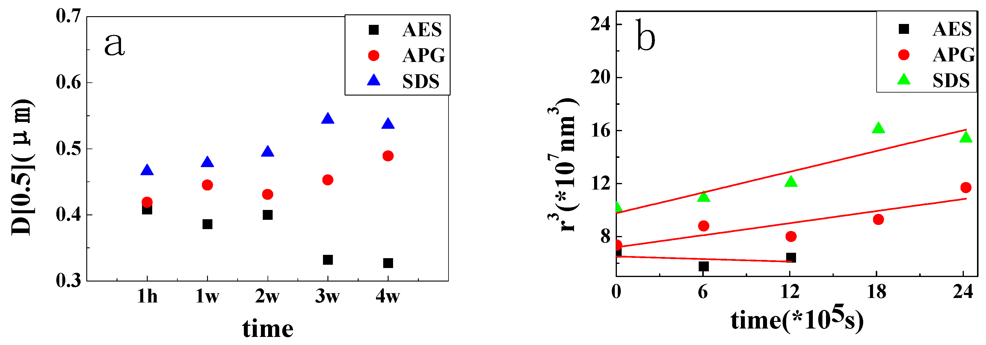 Polymers 11 00932 g003 Polymers 11 00932 g003