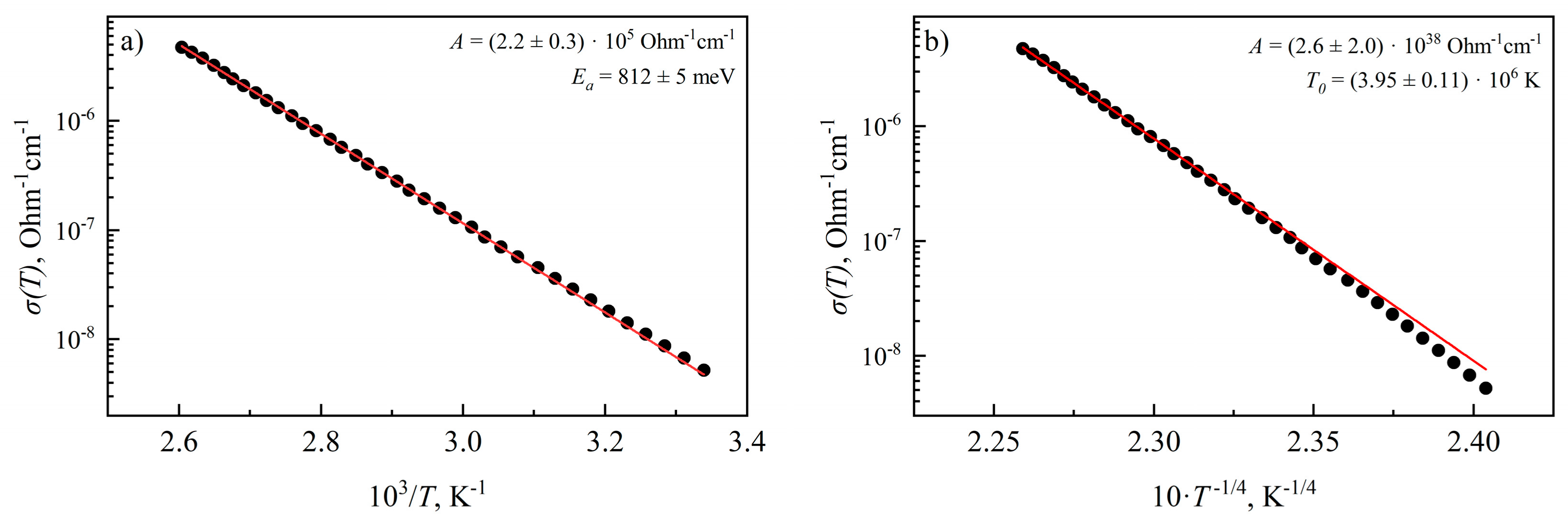 Polymers 11 00934 g002