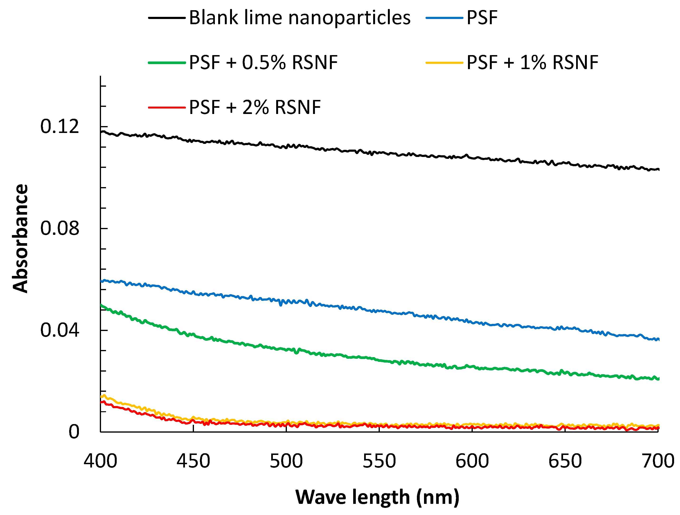 Polymers 11 00938 g008 Polymers 11 00938 g008