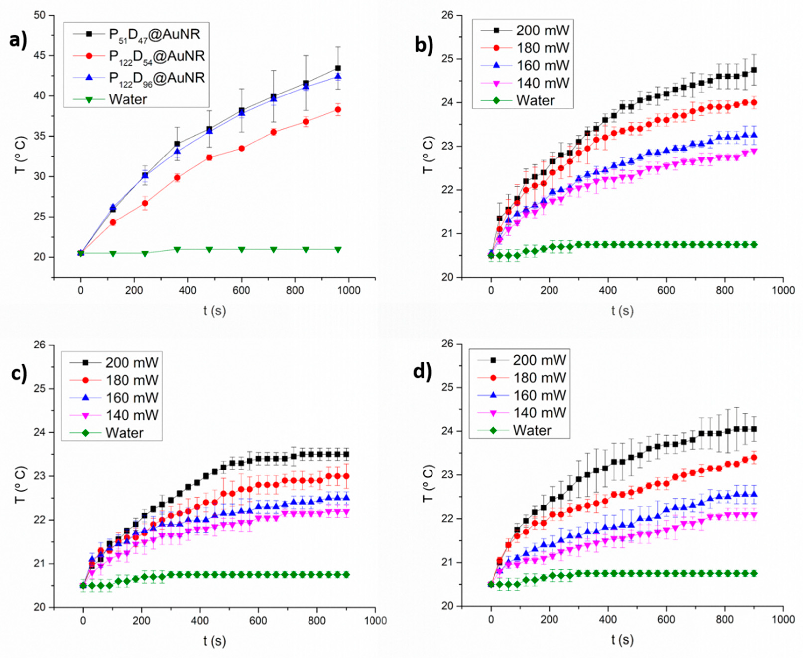 Polymers 11 00939 g010 Polymers 11 00939 g010