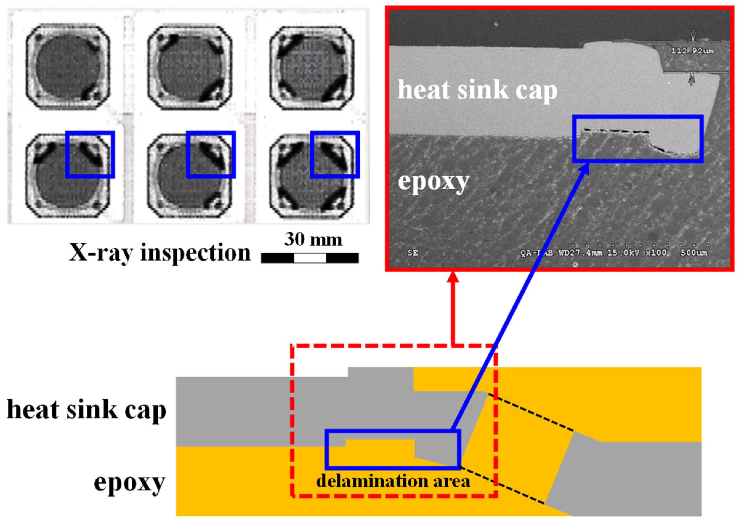 Polymers 11 00940 g002