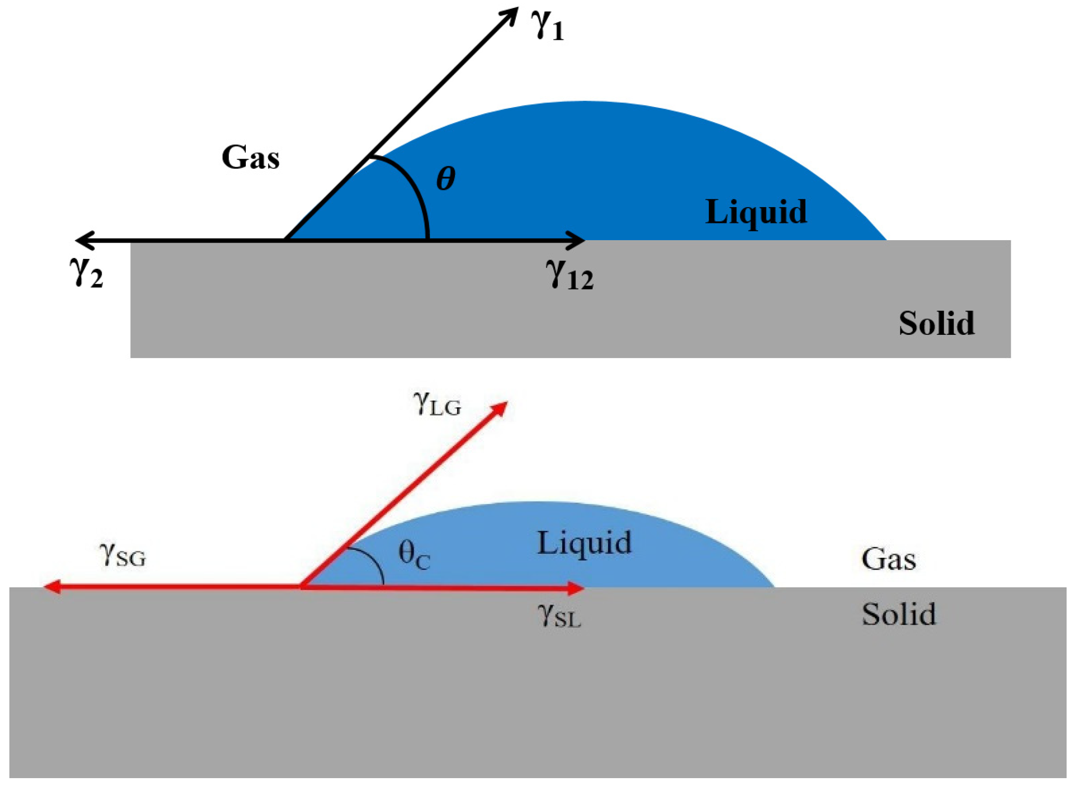 Polymers 11 00940 g003