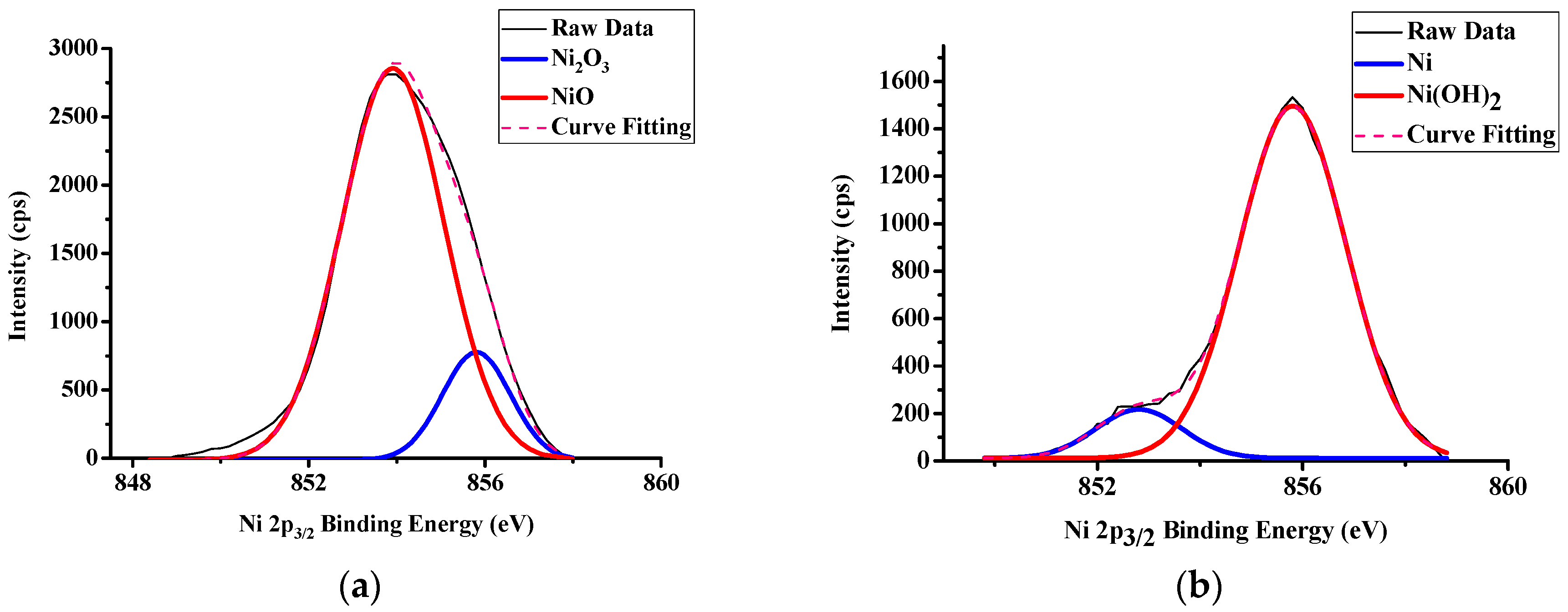 Polymers 11 00940 g015