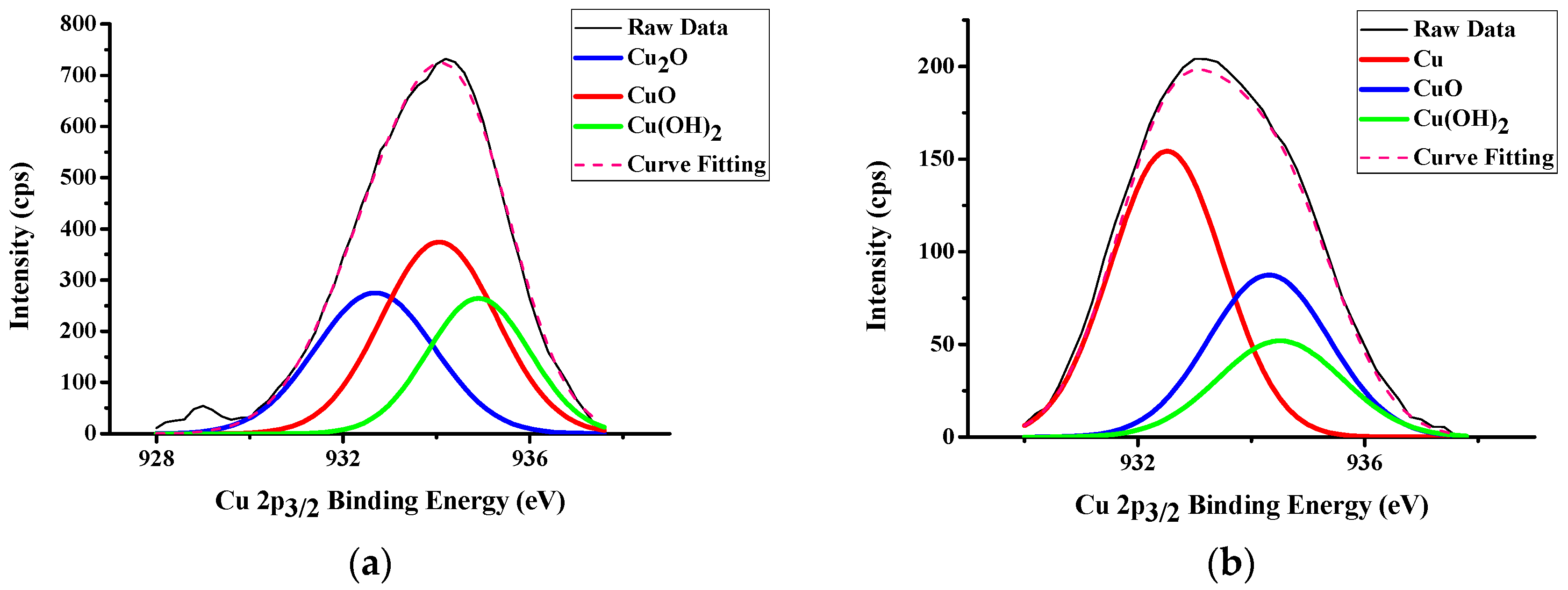 Polymers 11 00940 g016
