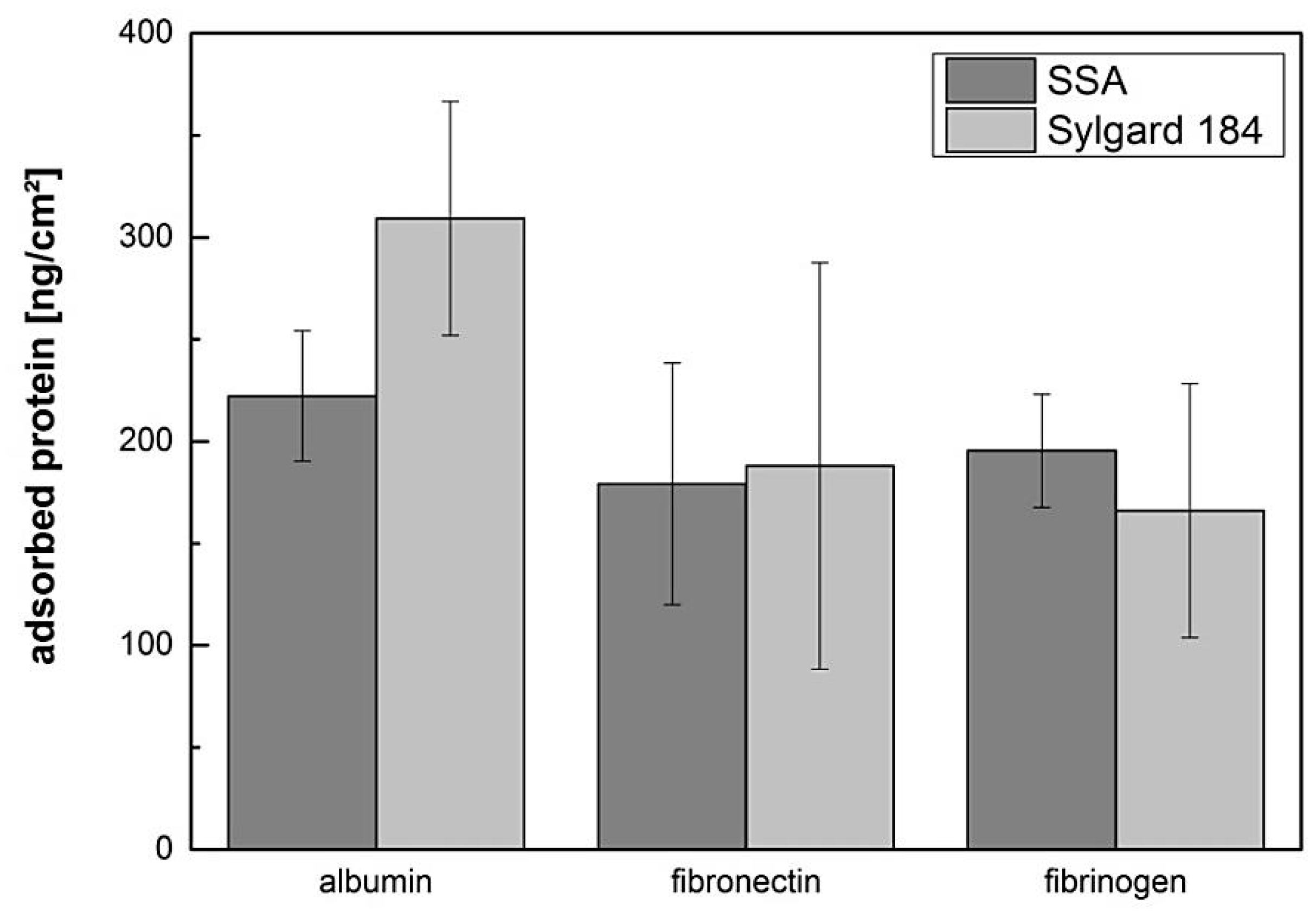 Polymers 11 00942 g002 Polymers 11 00942 g002