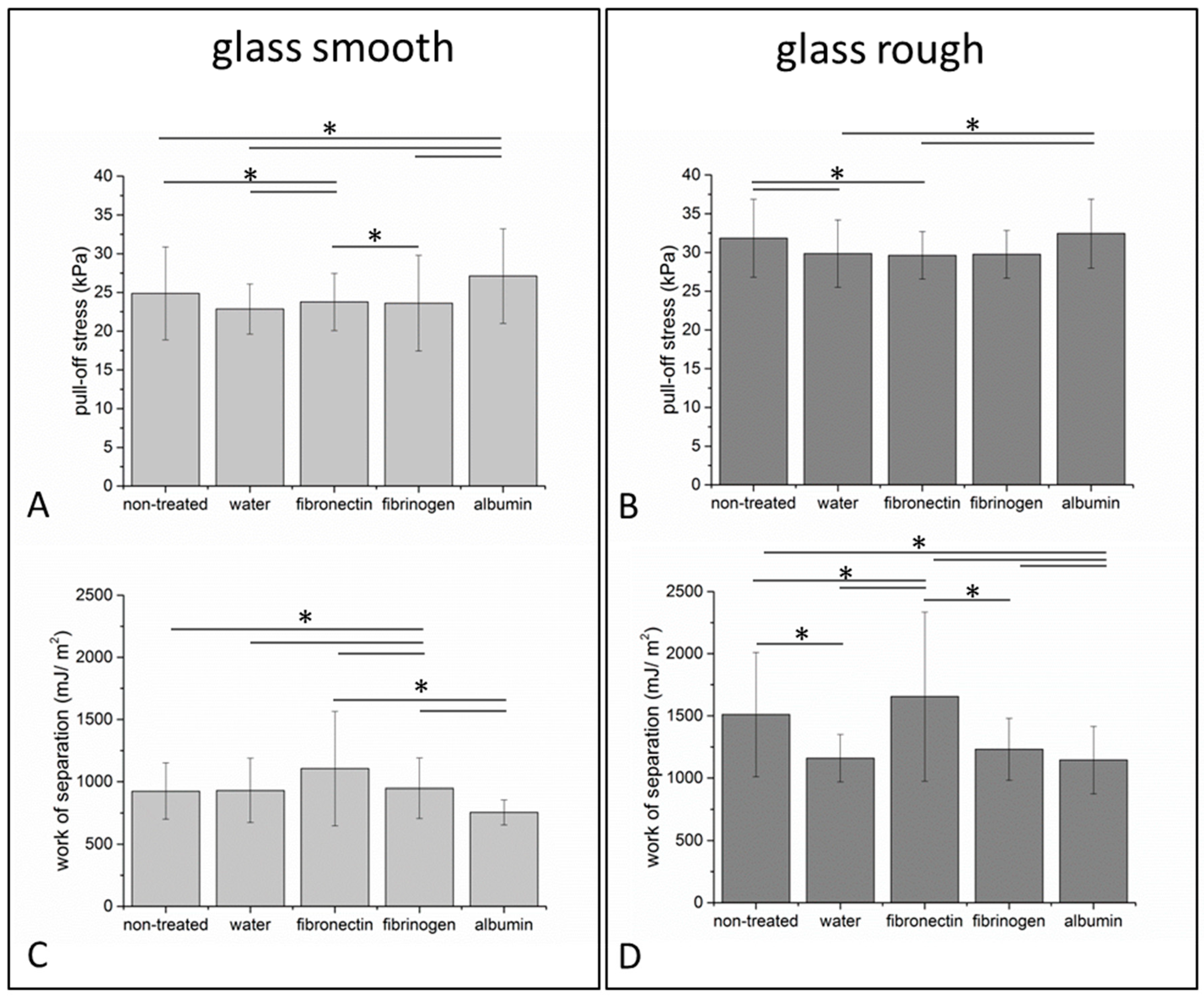 Polymers 11 00942 g004 Polymers 11 00942 g004