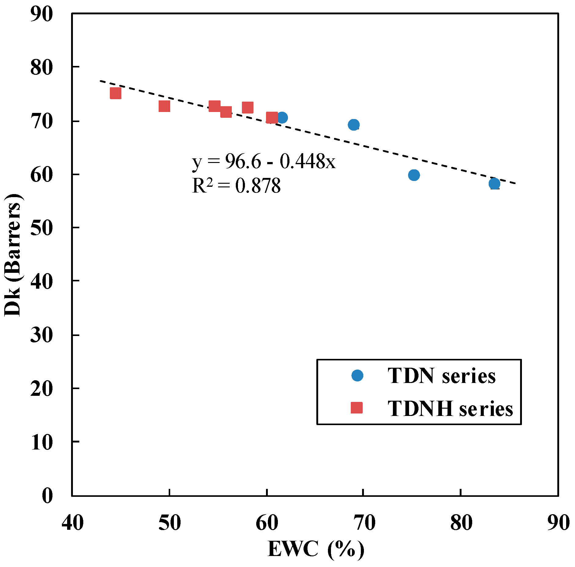 Polymers 11 00944 g001 Polymers 11 00944 g001