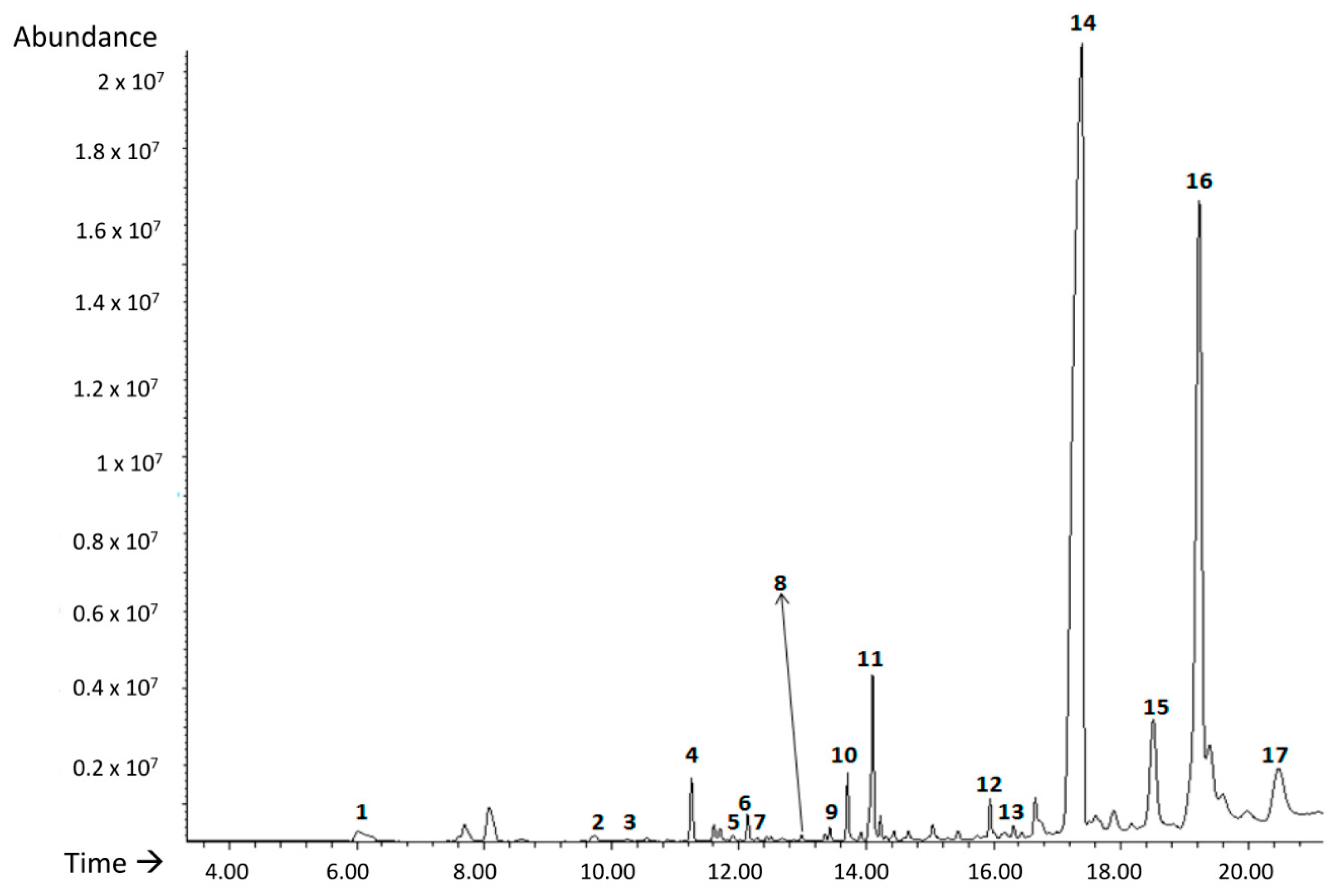 Polymers 11 00945 g003 Polymers 11 00945 g003