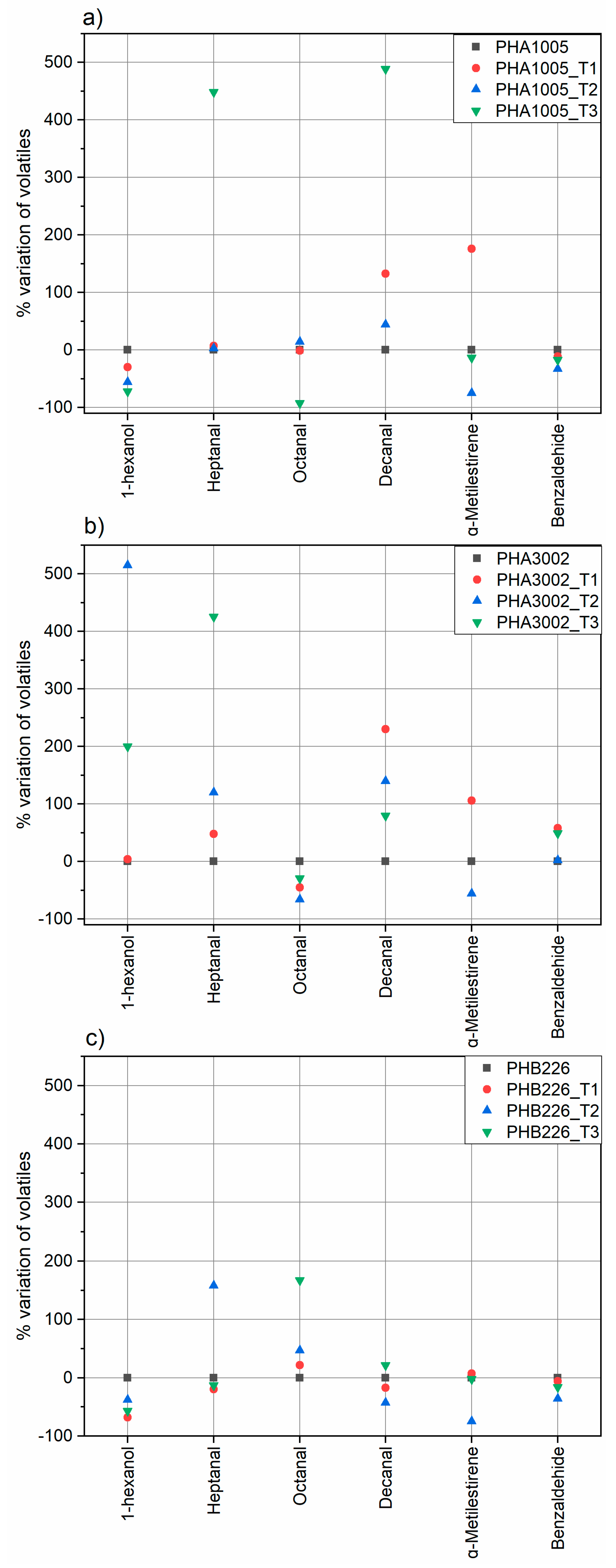 Polymers 11 00945 g005 Polymers 11 00945 g005