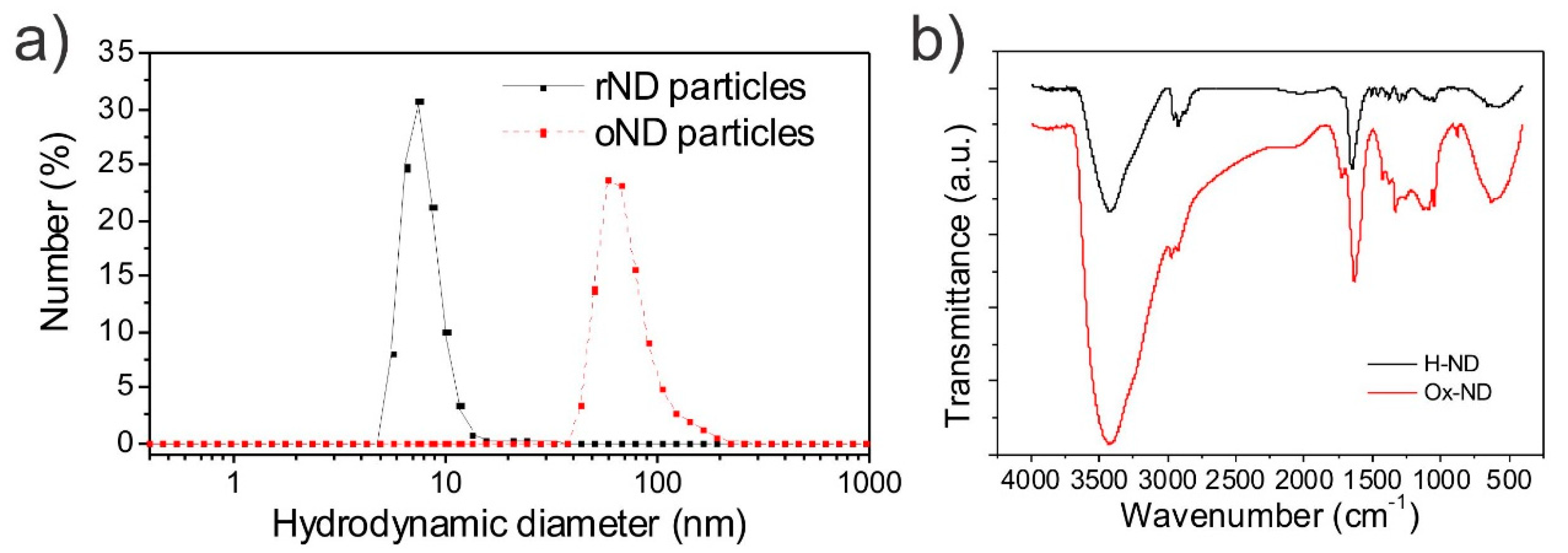 Polymers 11 00948 g001 Polymers 11 00948 g001
