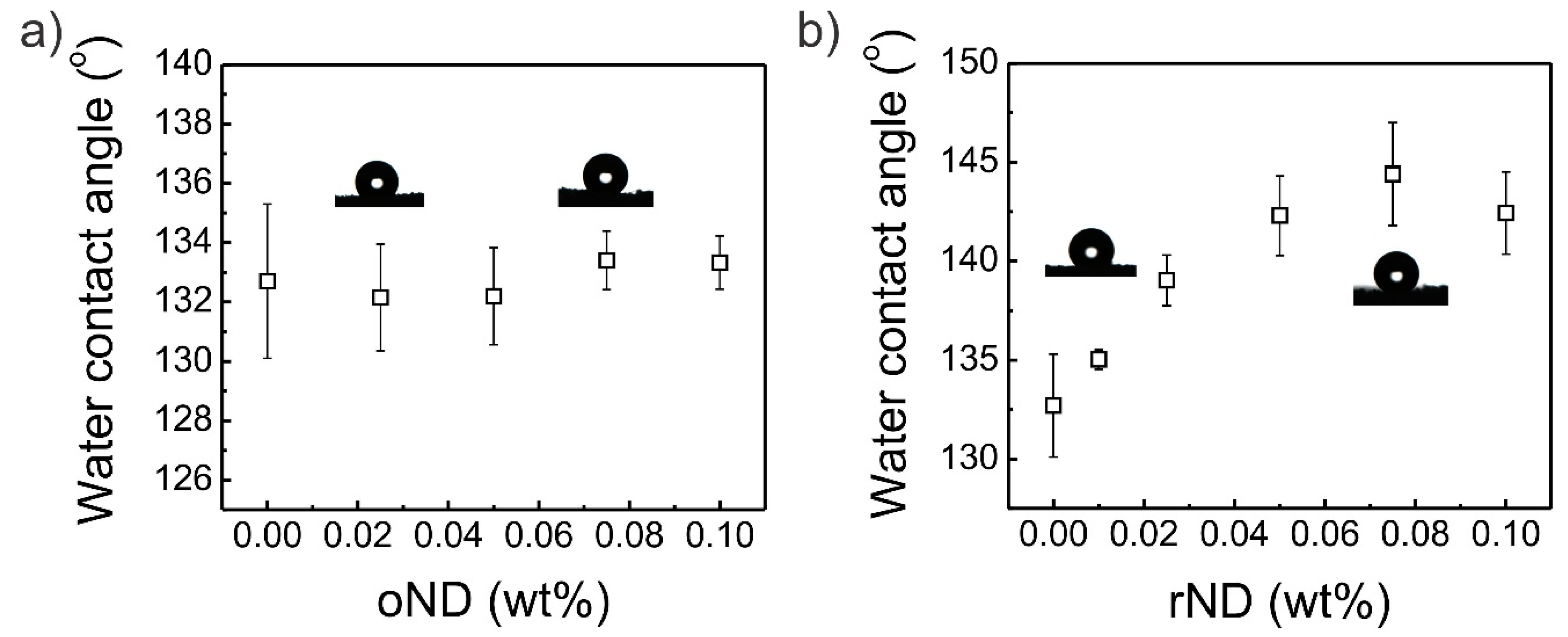 Polymers 11 00948 g005 Polymers 11 00948 g005