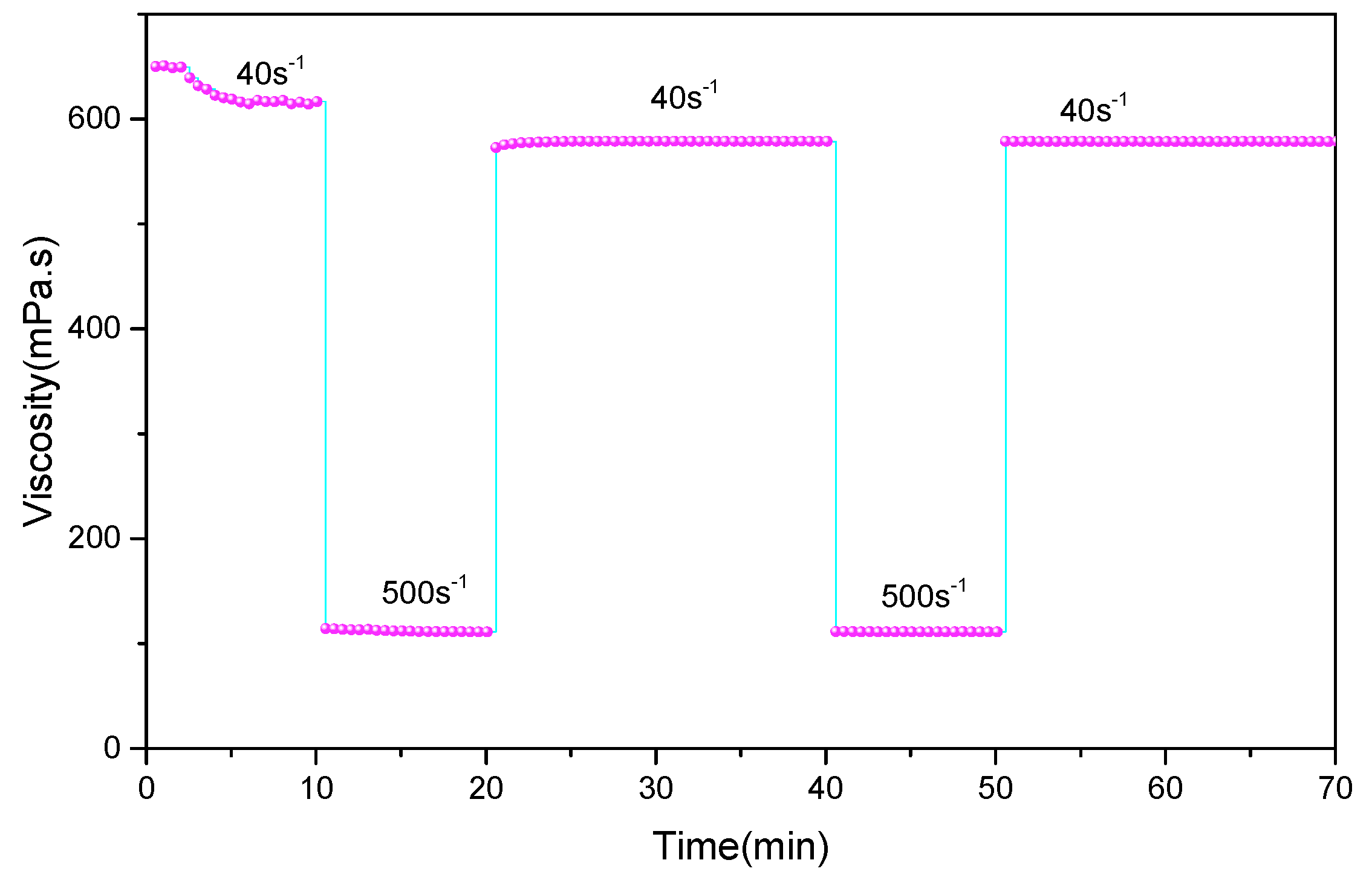 Polymers 11 00949 g005 Polymers 11 00949 g005