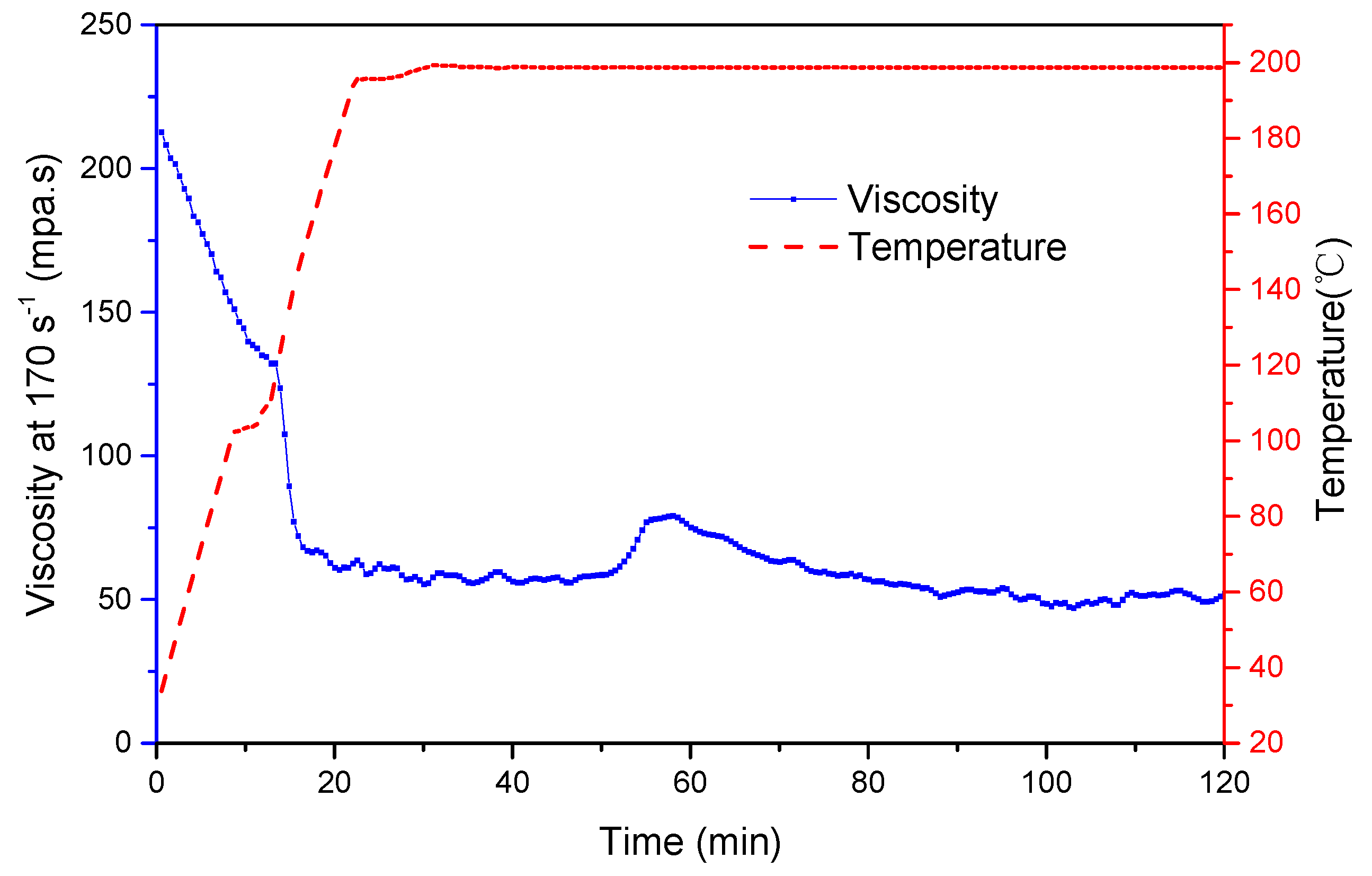 Polymers 11 00949 g008 Polymers 11 00949 g008