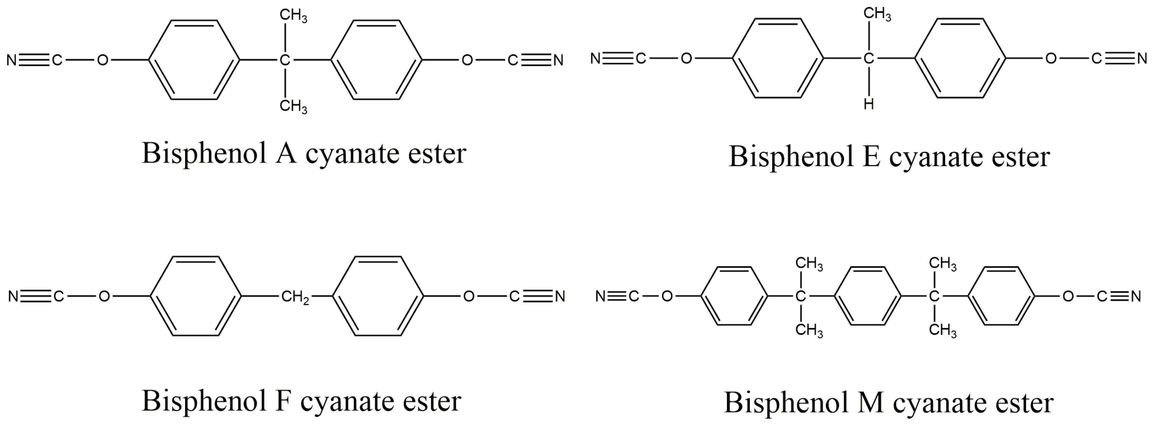 Polymers 11 00950 g001 Polymers 11 00950 g001