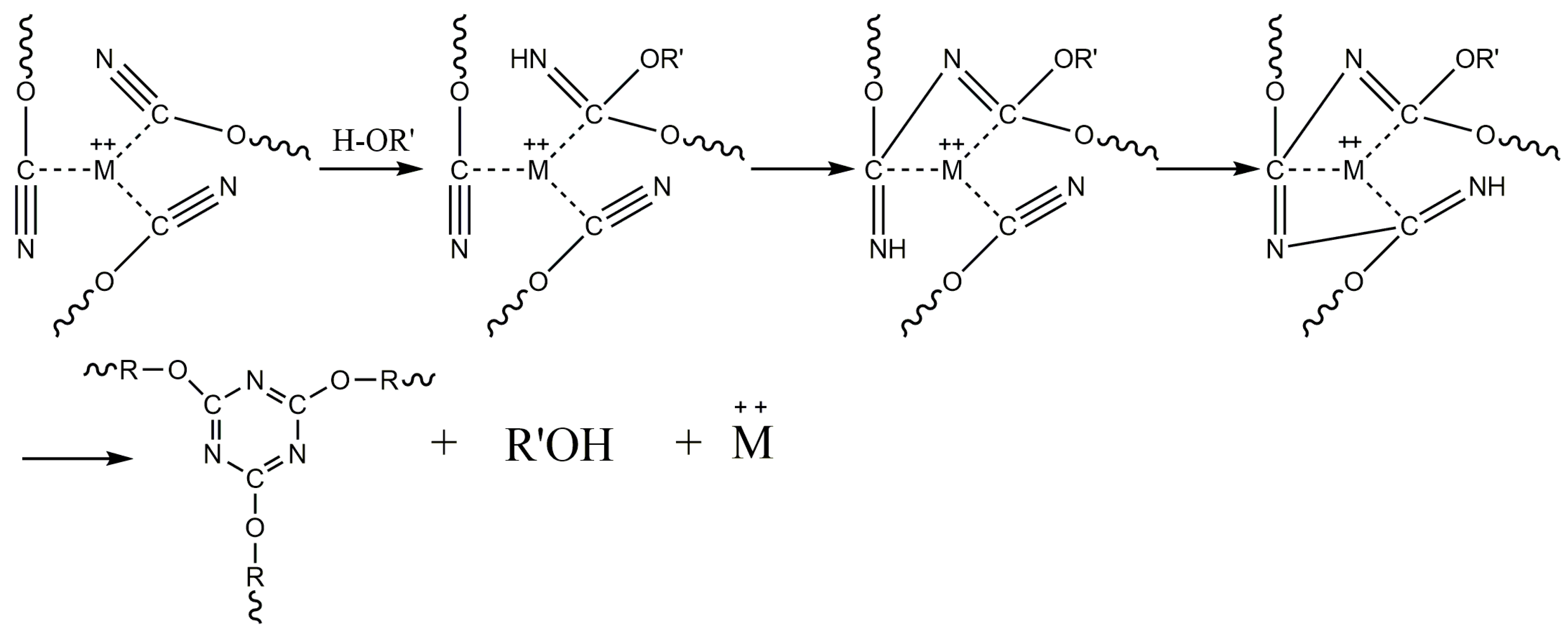 Polymers 11 00950 g004 Polymers 11 00950 g004