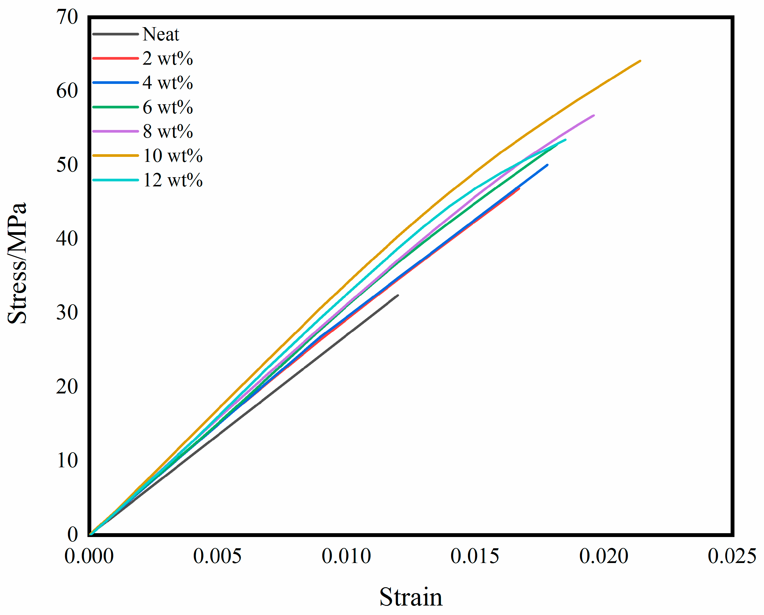 Polymers 11 00950 g010 Polymers 11 00950 g010