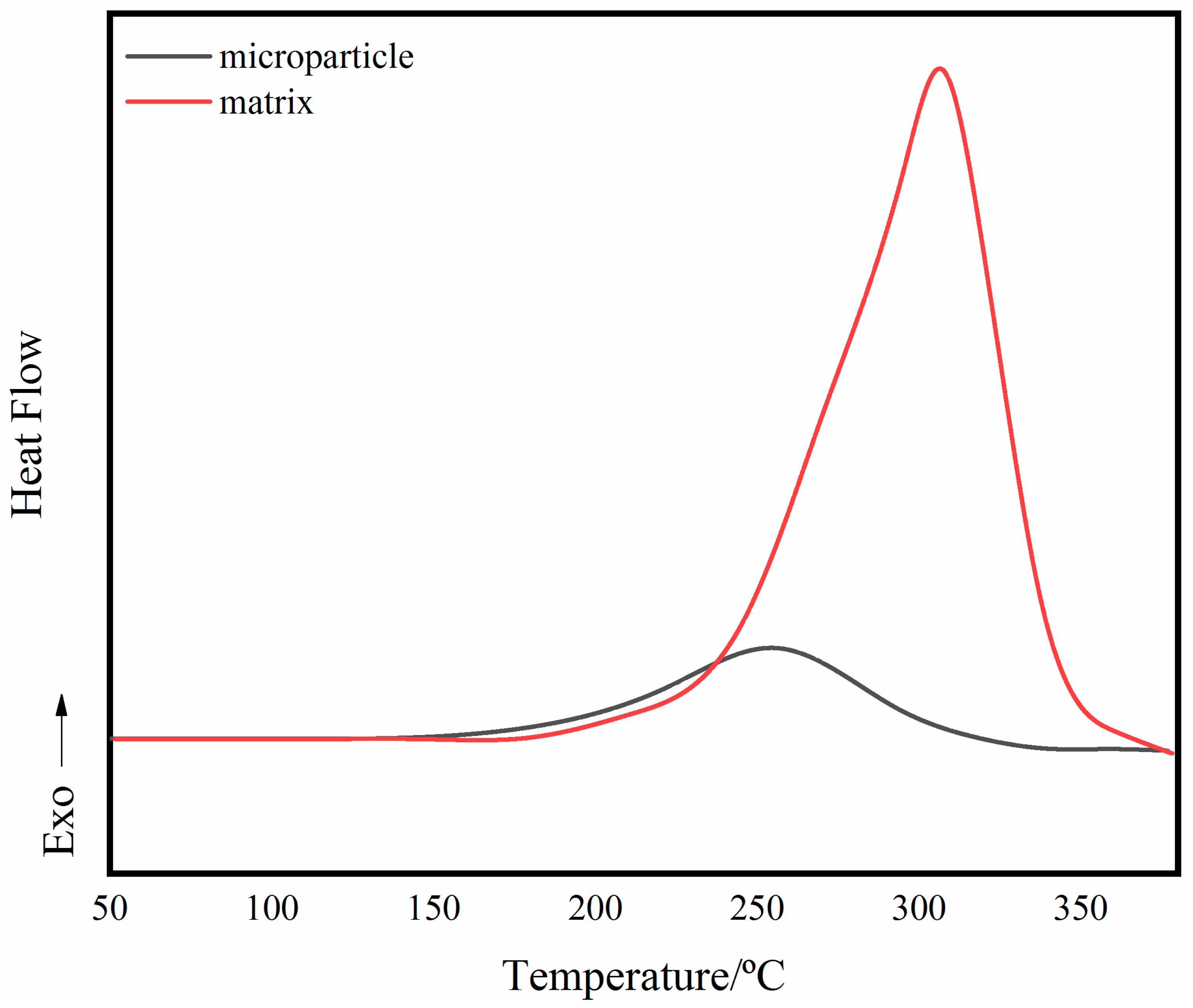 Polymers 11 00950 g012 Polymers 11 00950 g012