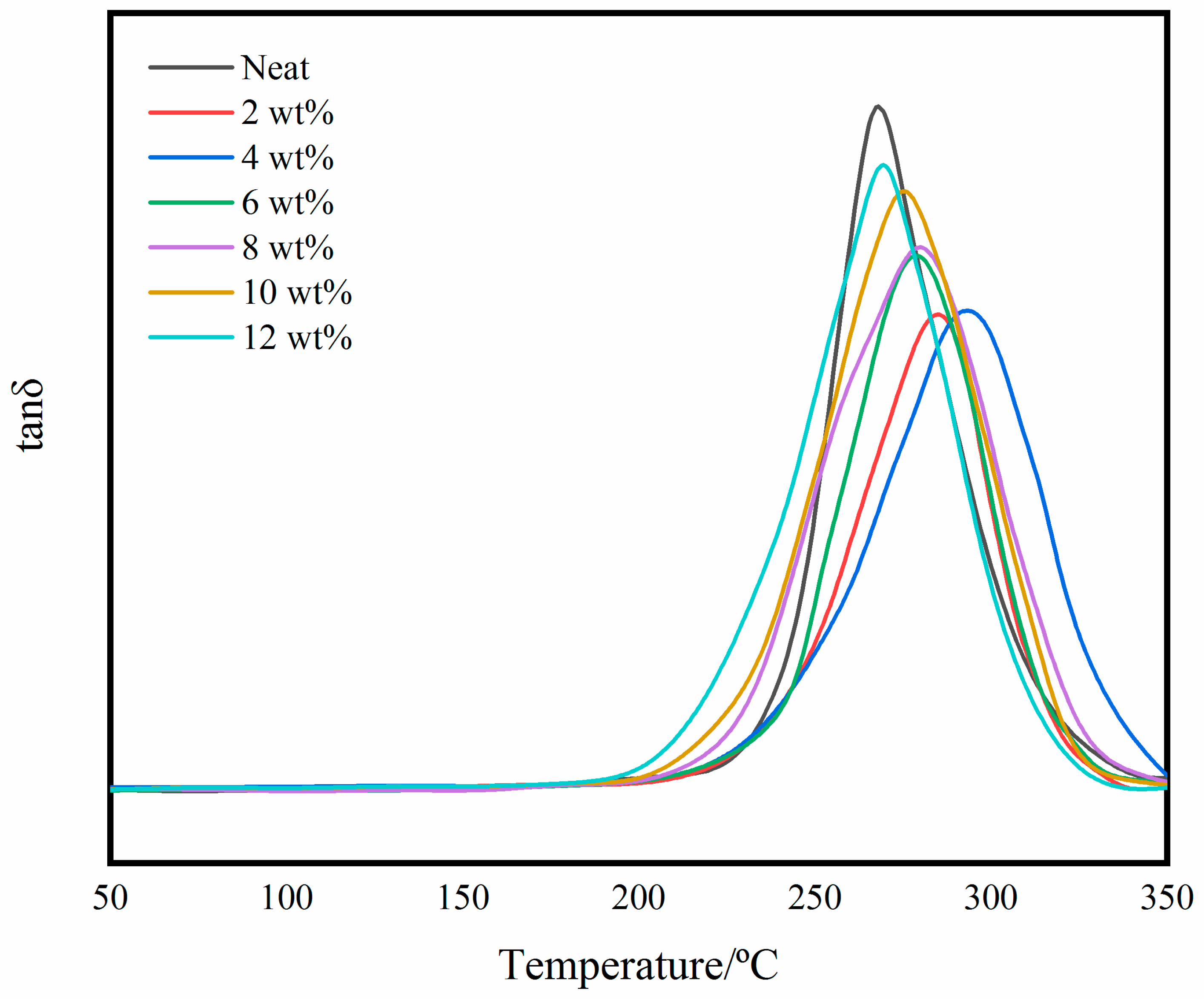 Polymers 11 00950 g015 Polymers 11 00950 g015