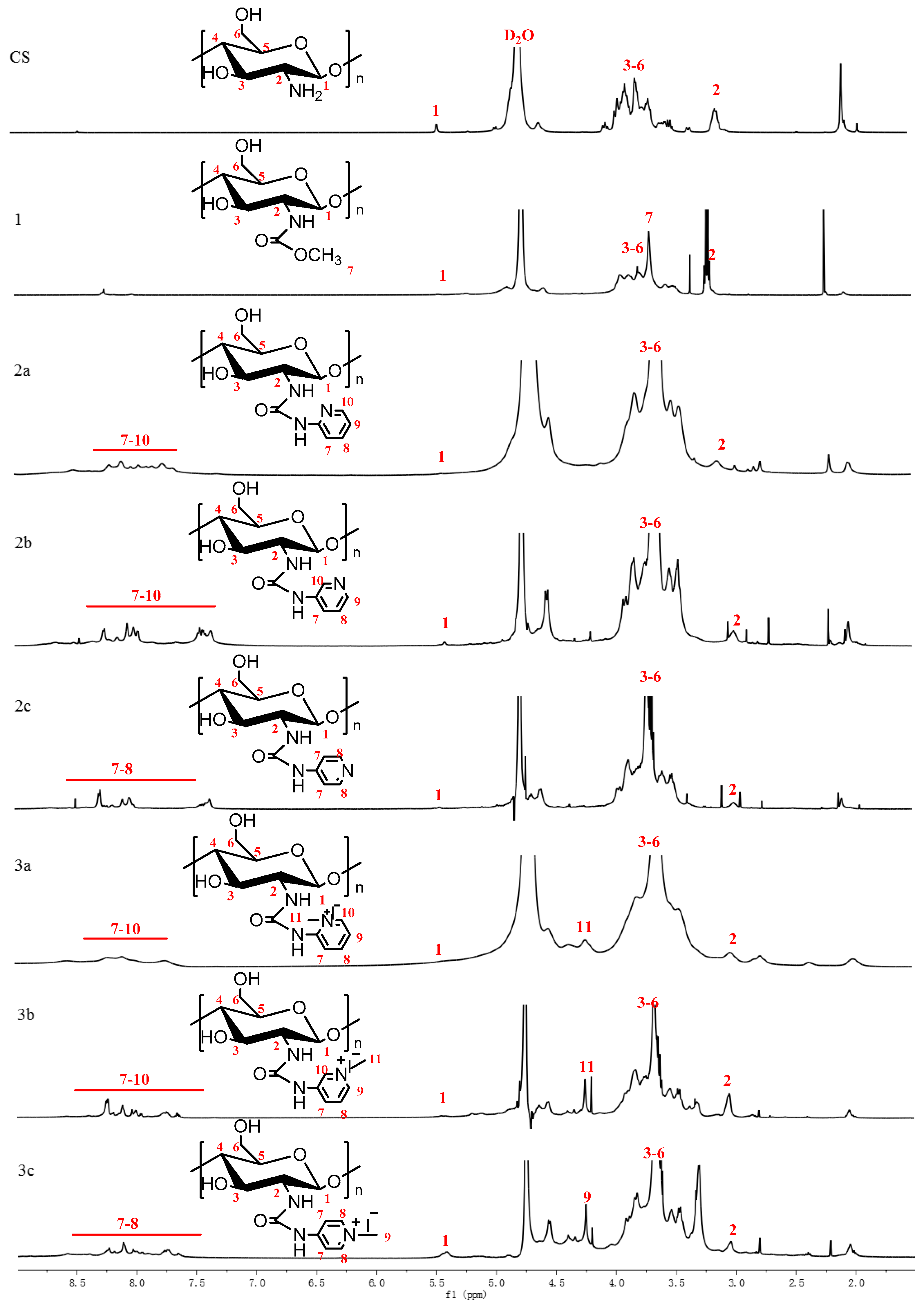 Polymers 11 00951 g002 Polymers 11 00951 g002