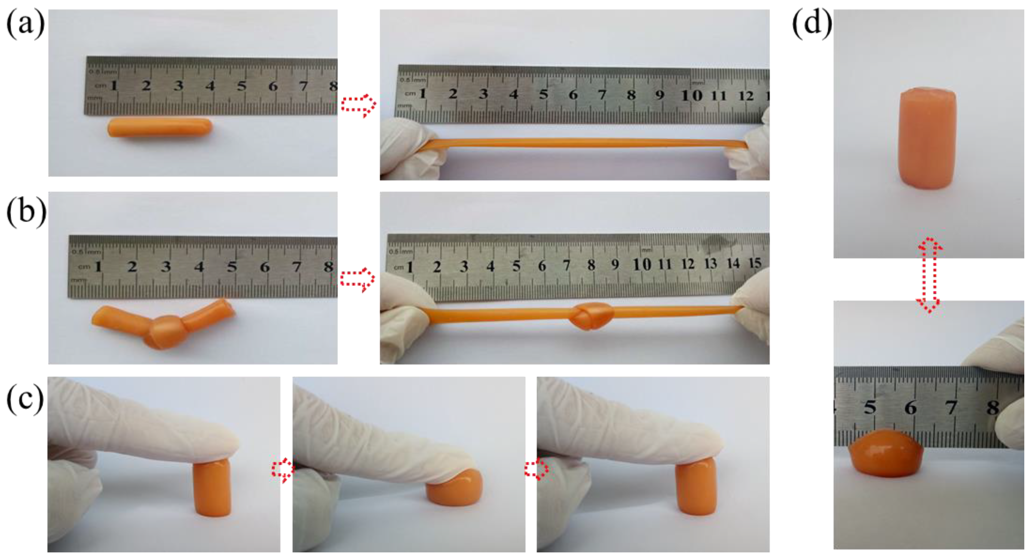 Polymers 11 00952 g002 Polymers 11 00952 g002