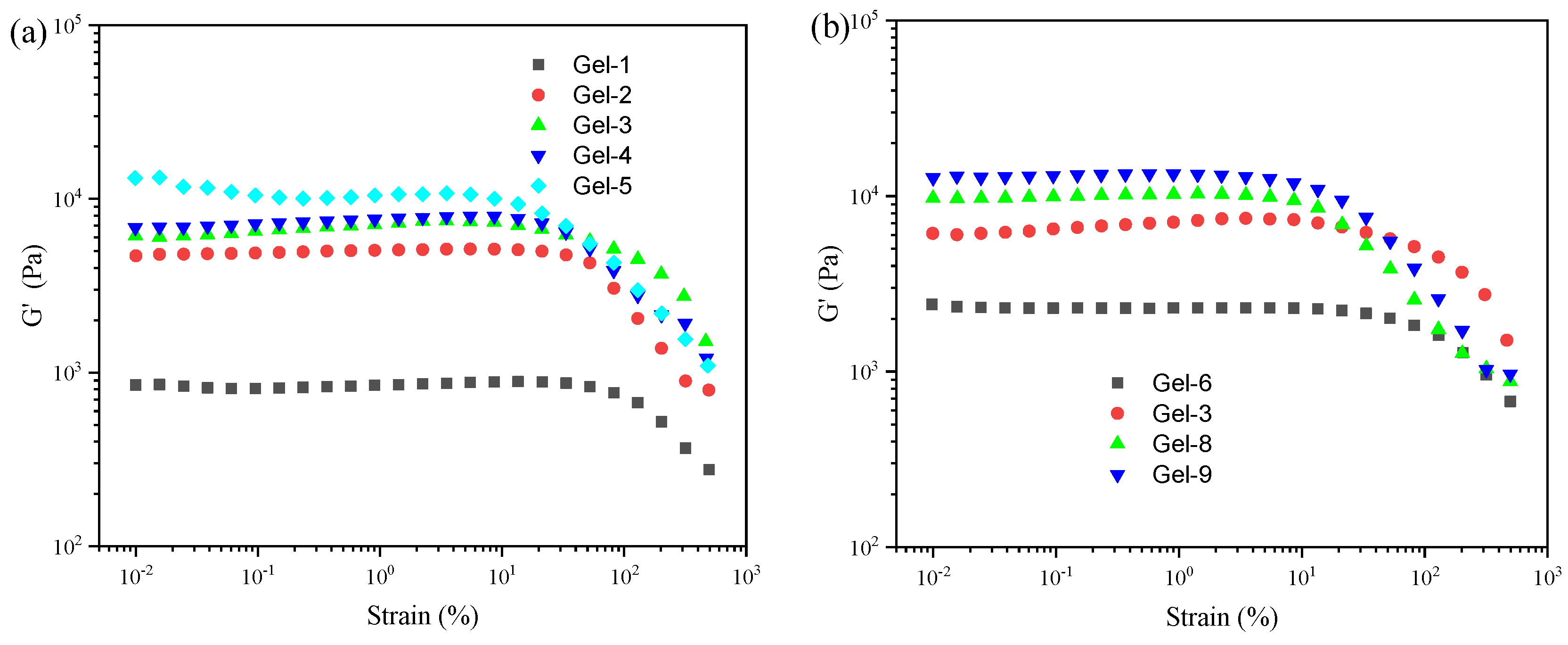 Polymers 11 00952 g004 Polymers 11 00952 g004