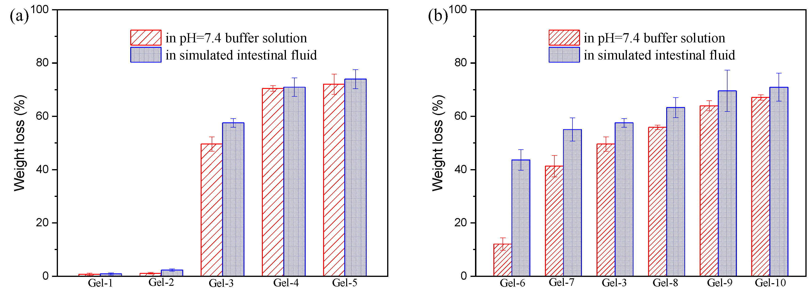 Polymers 11 00952 g010 Polymers 11 00952 g010